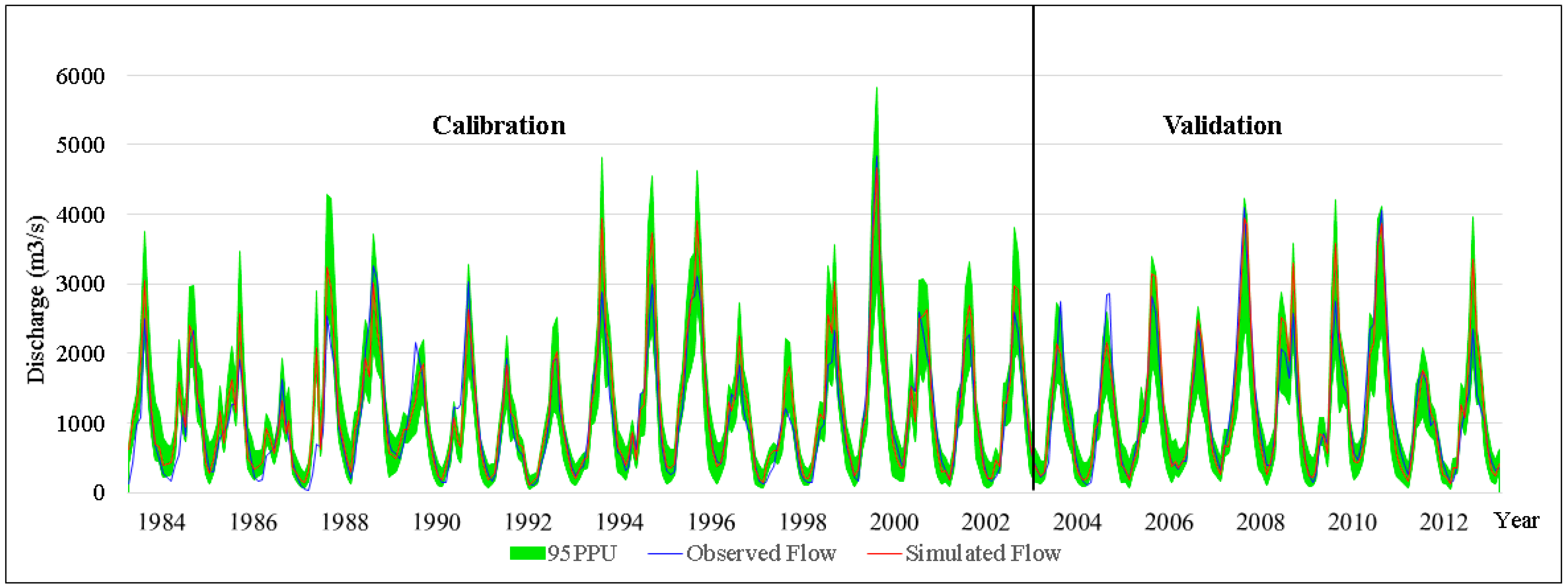 Water 17 00660 g002 Water 17 00660 g002
