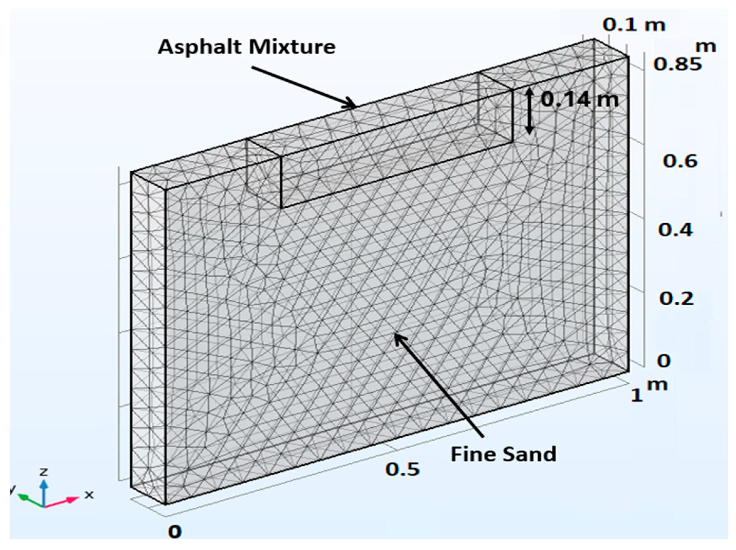 Water 17 00677 g001 Water 17 00677 g001