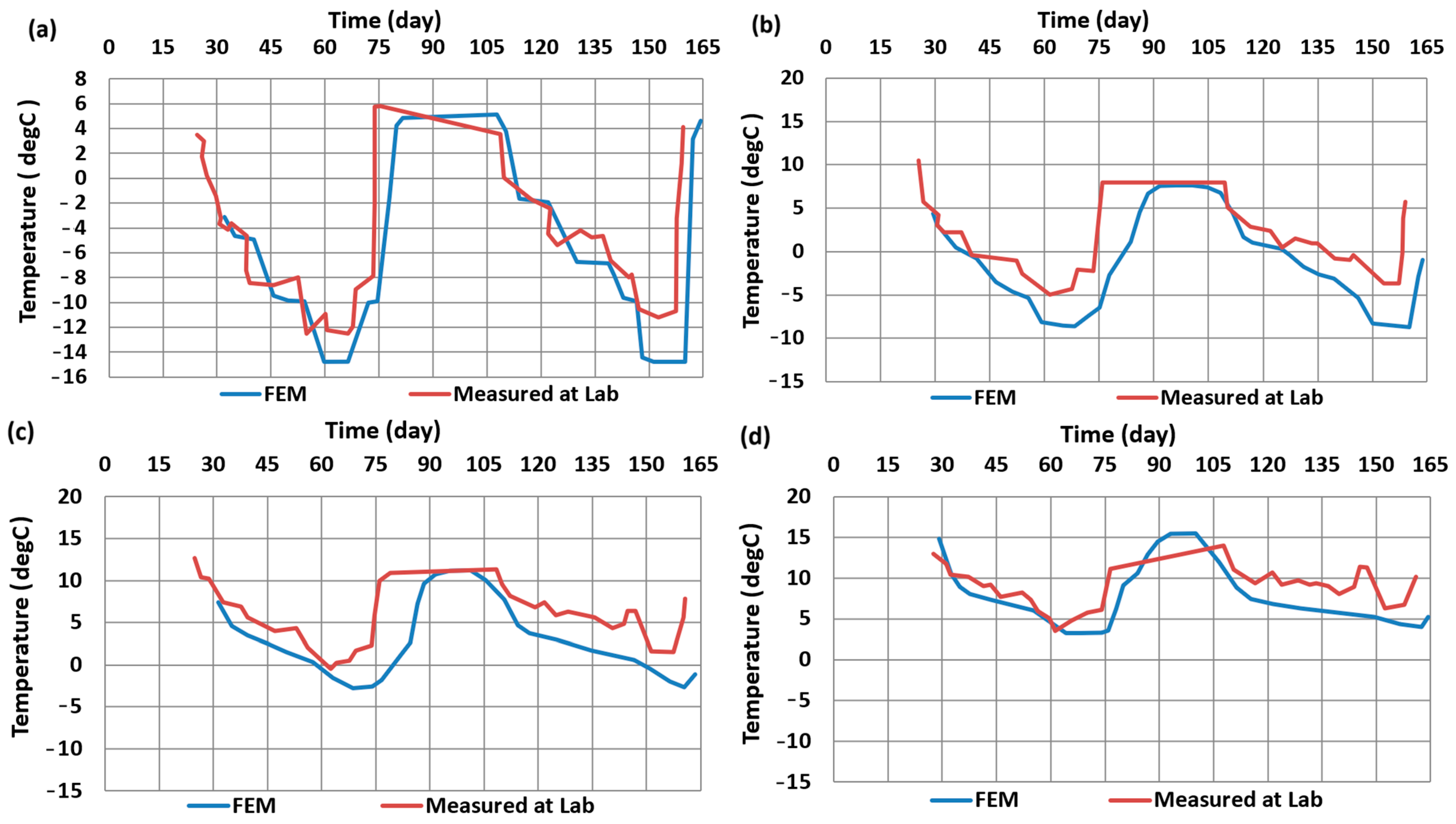 Water 17 00677 g004 Water 17 00677 g004