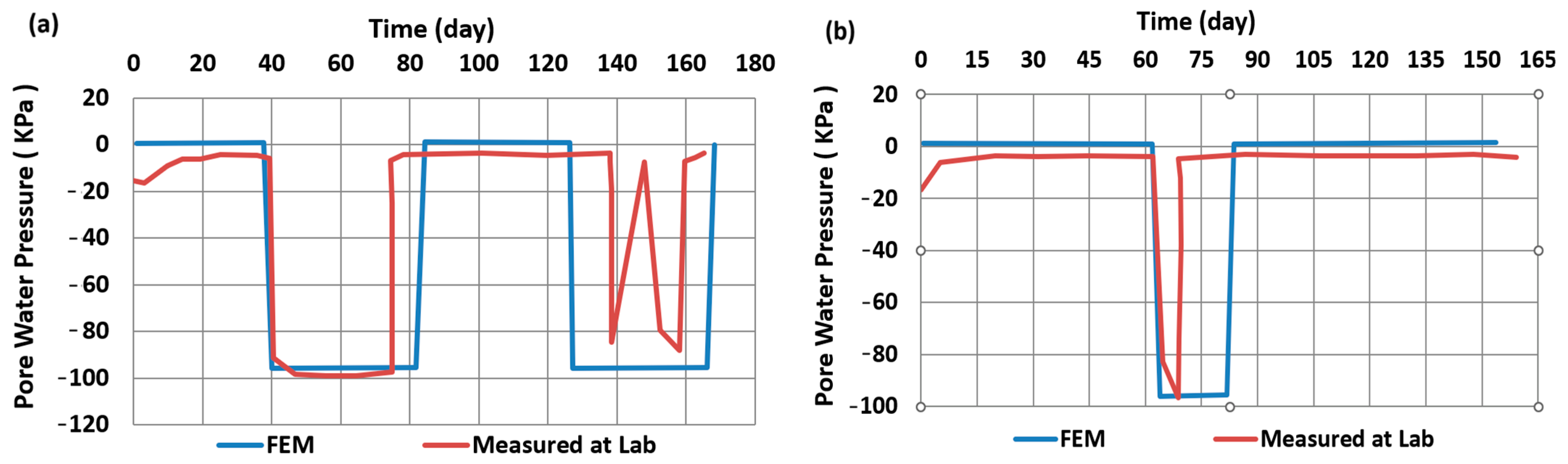 Water 17 00677 g005a Water 17 00677 g005a