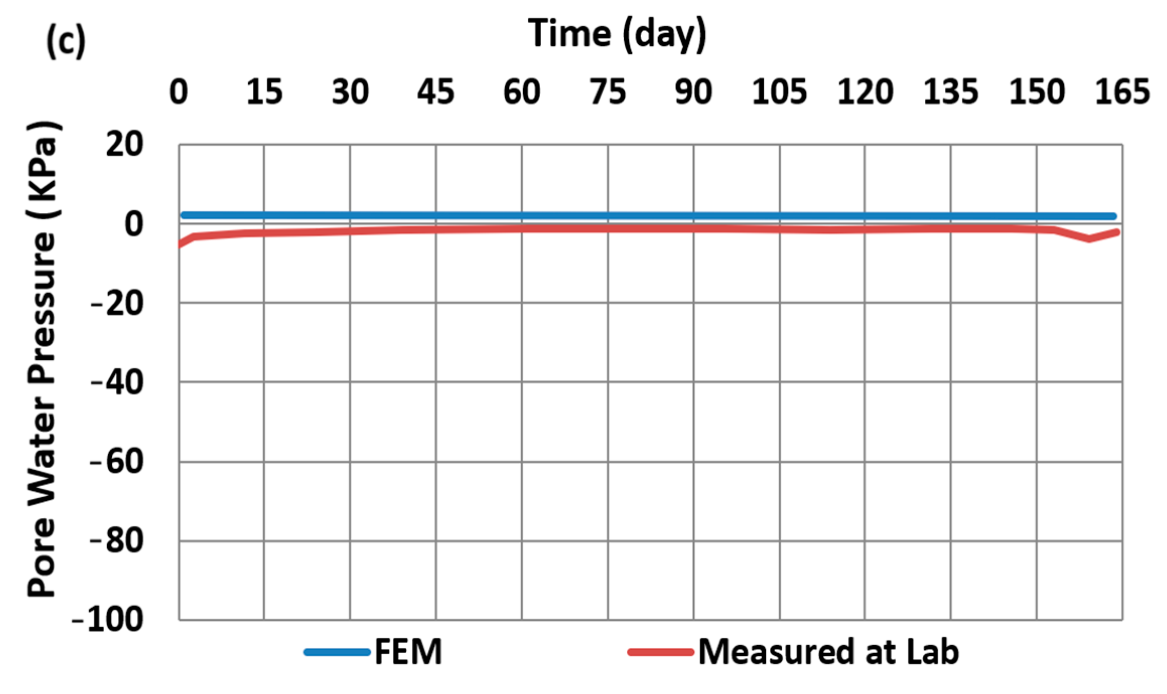 Water 17 00677 g005b Water 17 00677 g005b