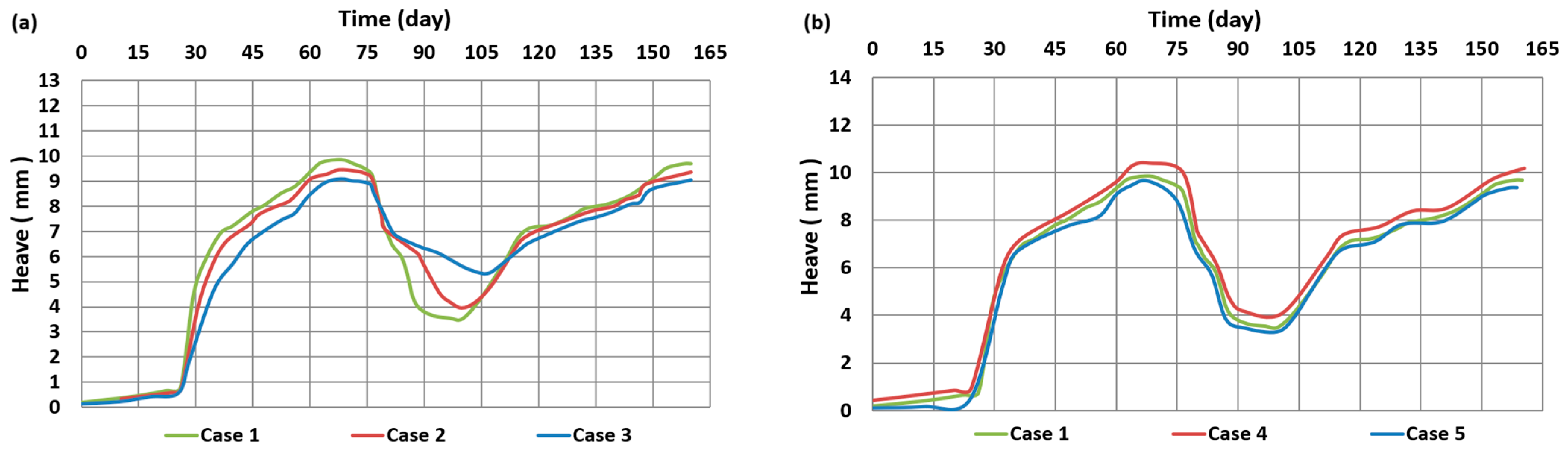 Water 17 00677 g006 Water 17 00677 g006