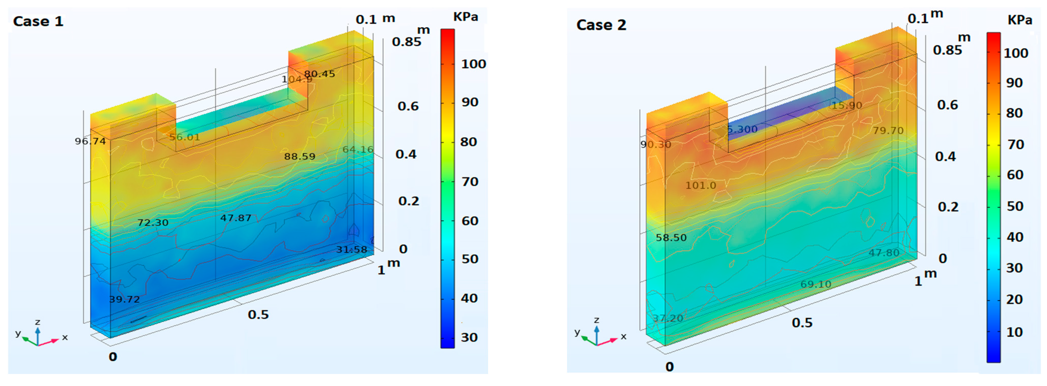 Water 17 00677 g011a Water 17 00677 g011a