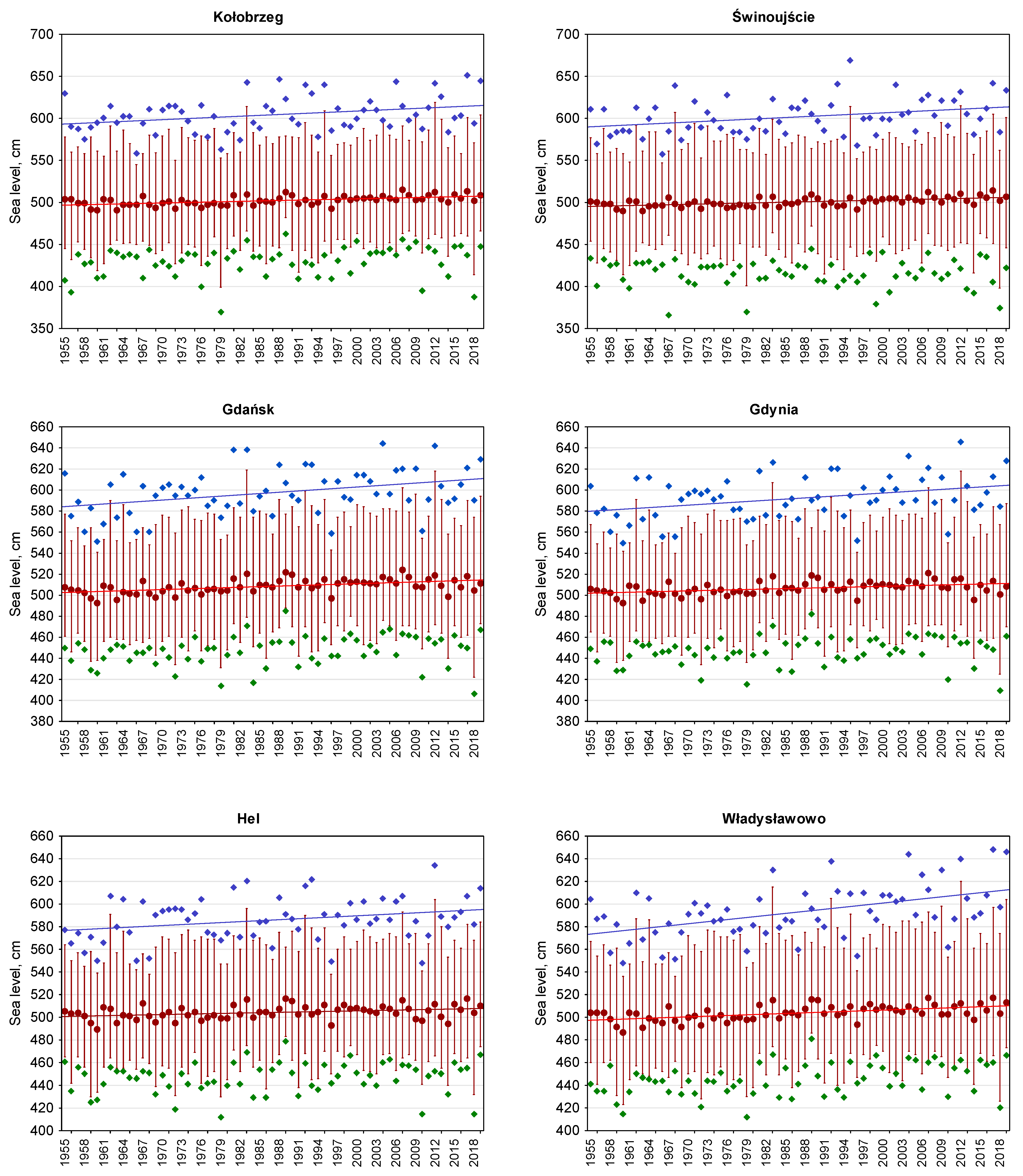 Water 17 00680 g003 Water 17 00680 g003