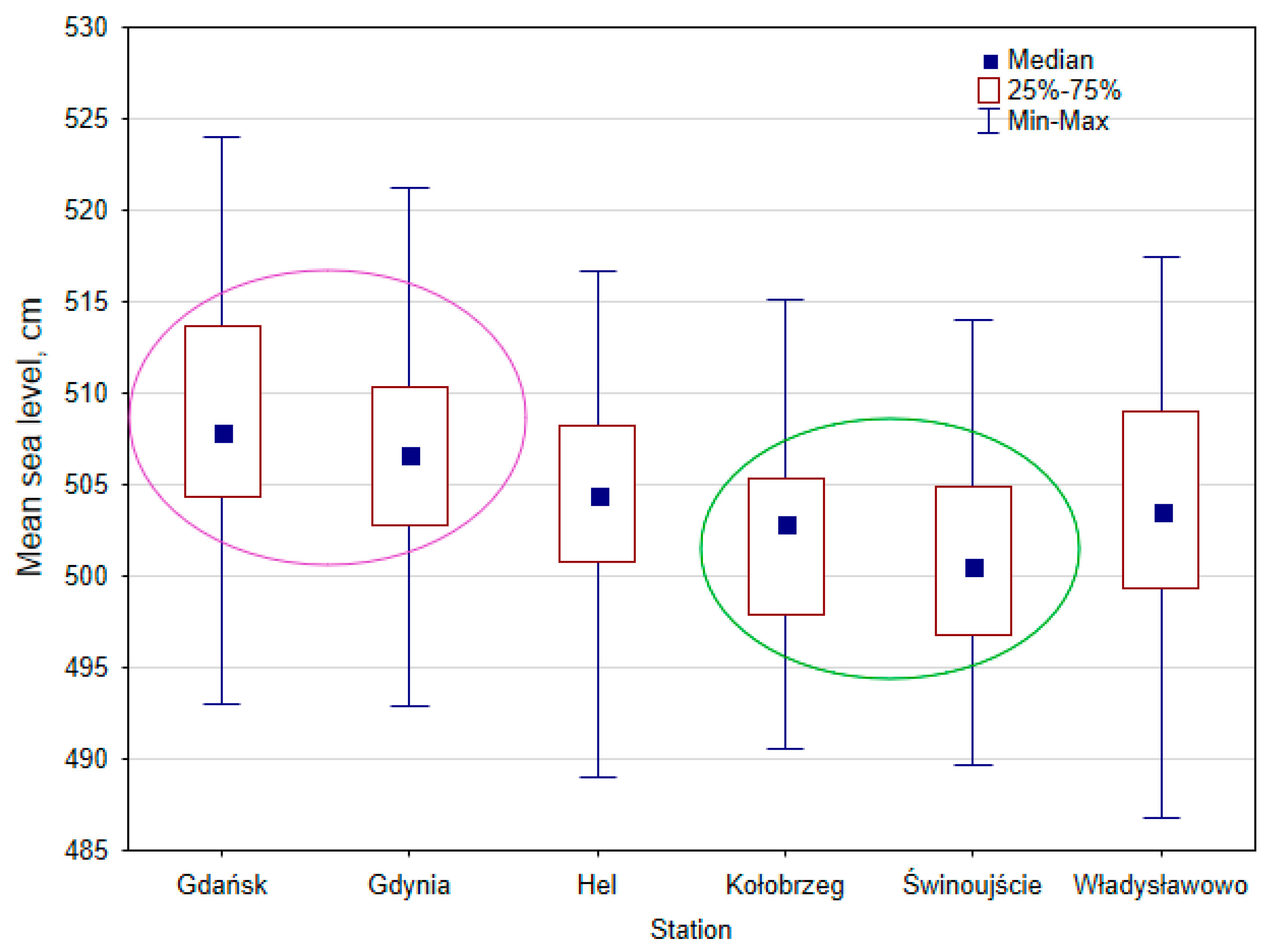 Water 17 00680 g004 Water 17 00680 g004