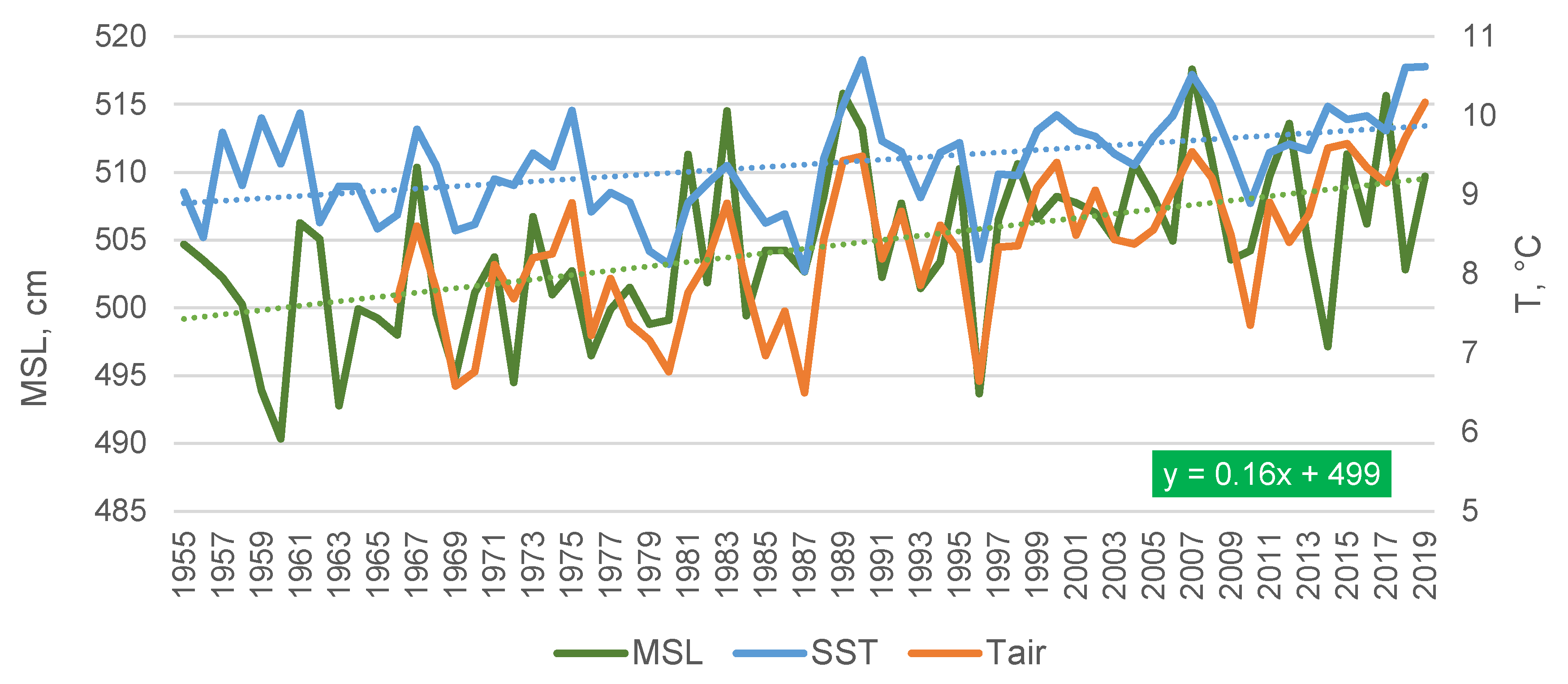 Water 17 00680 g008 Water 17 00680 g008