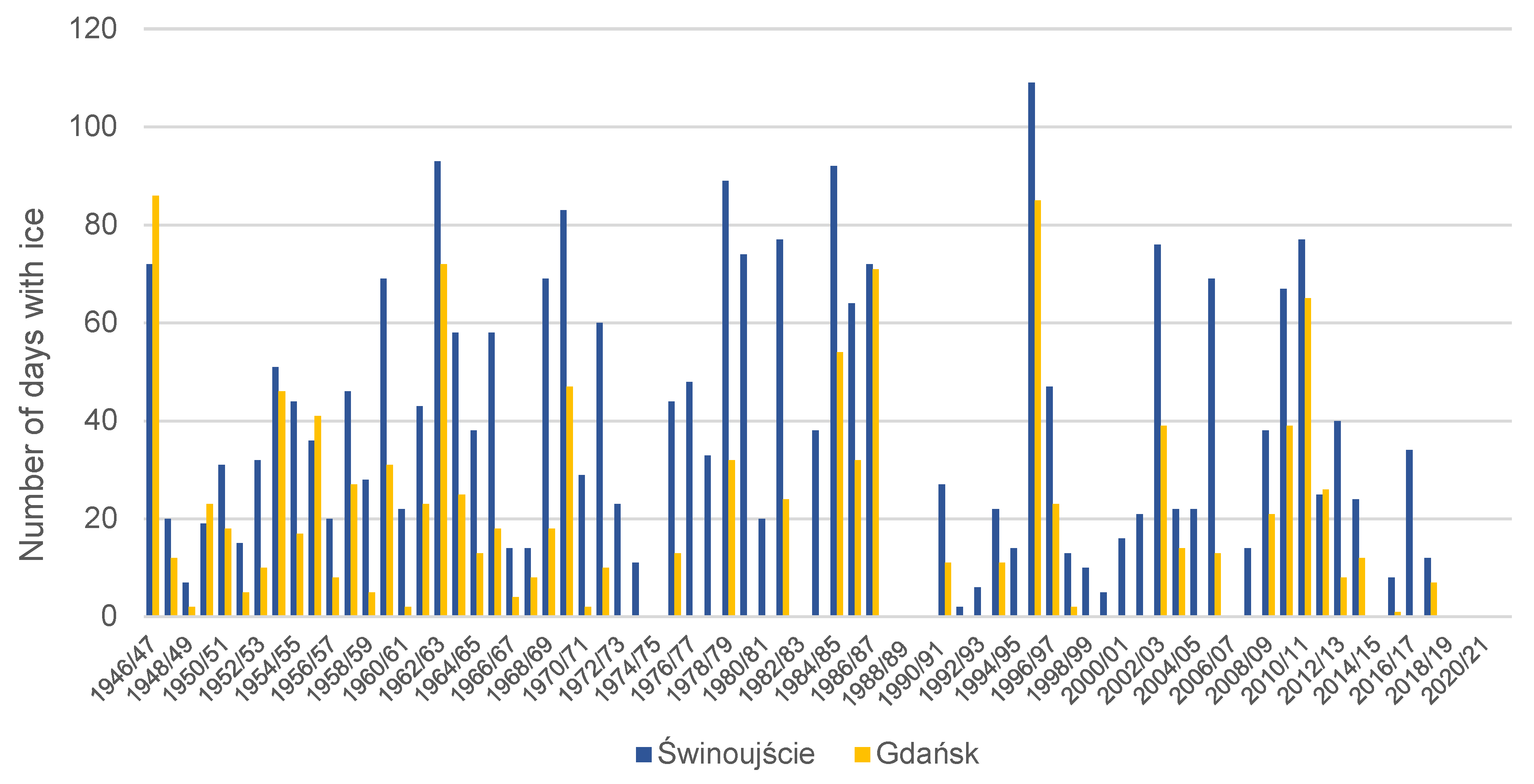 Water 17 00680 g011 Water 17 00680 g011