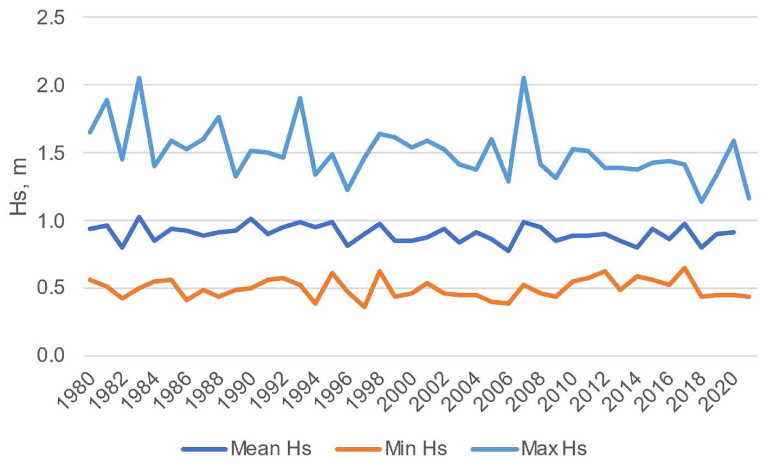 Water 17 00680 g012 Water 17 00680 g012