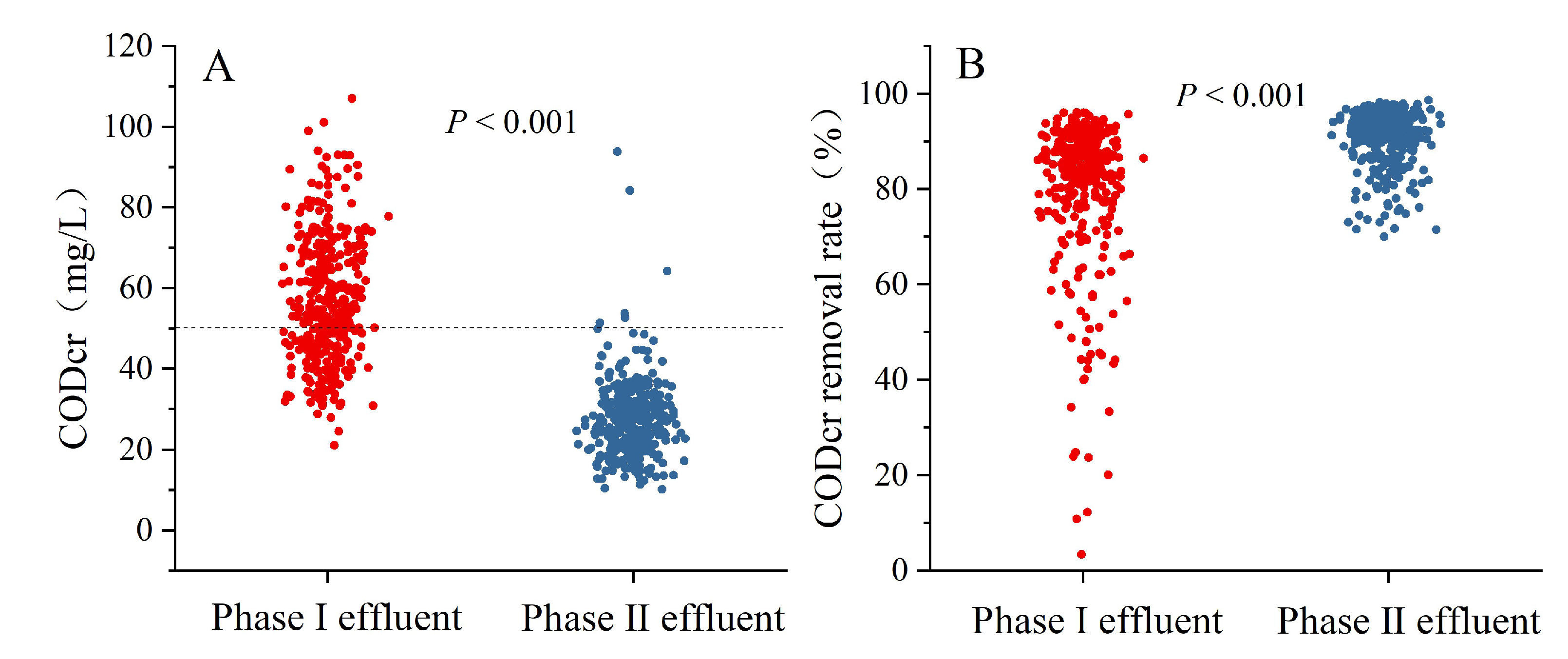 Water 17 00713 g002 Water 17 00713 g002