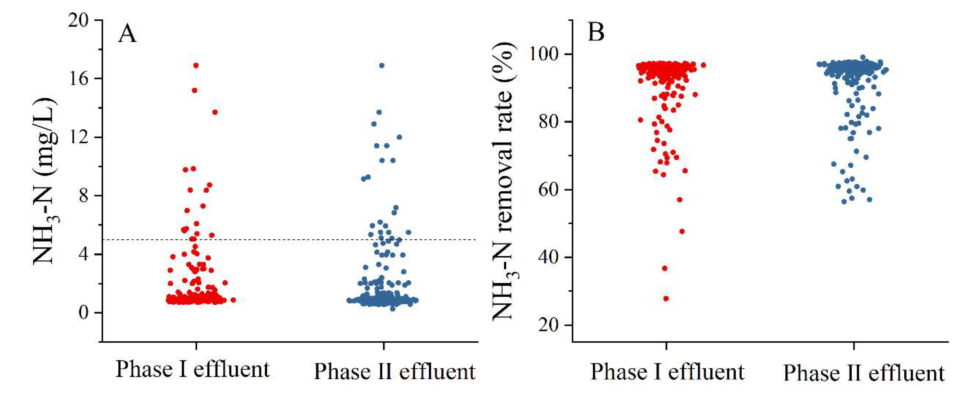 Water 17 00713 g003 Water 17 00713 g003