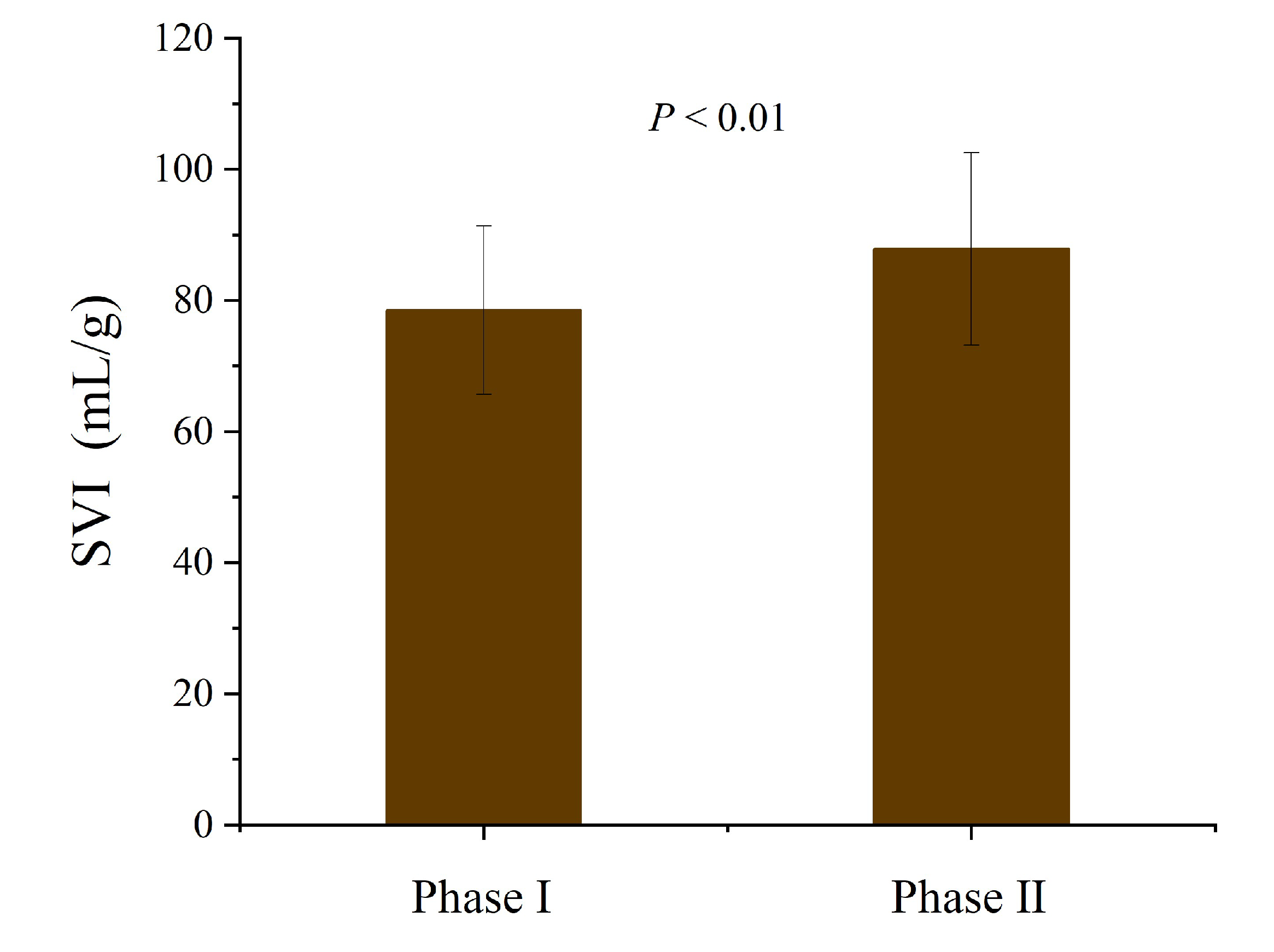 Water 17 00713 g006 Water 17 00713 g006