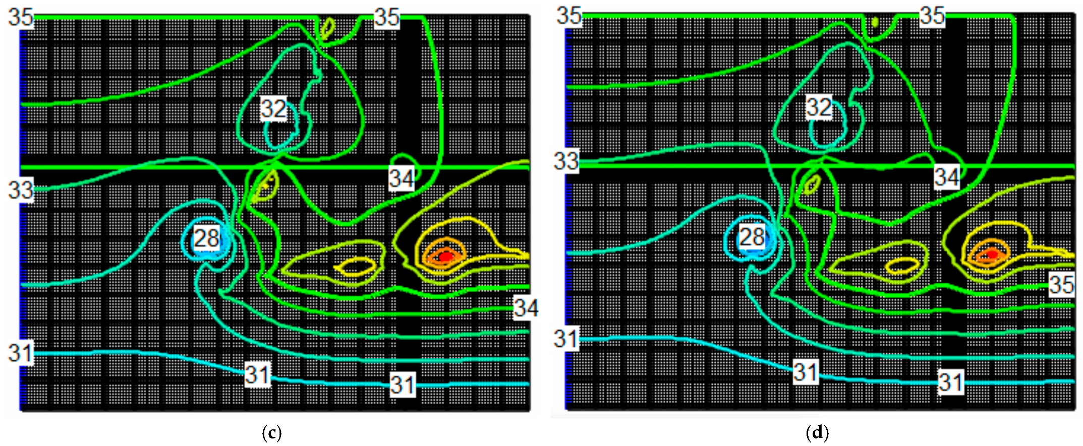 Water 17 00732 g019b