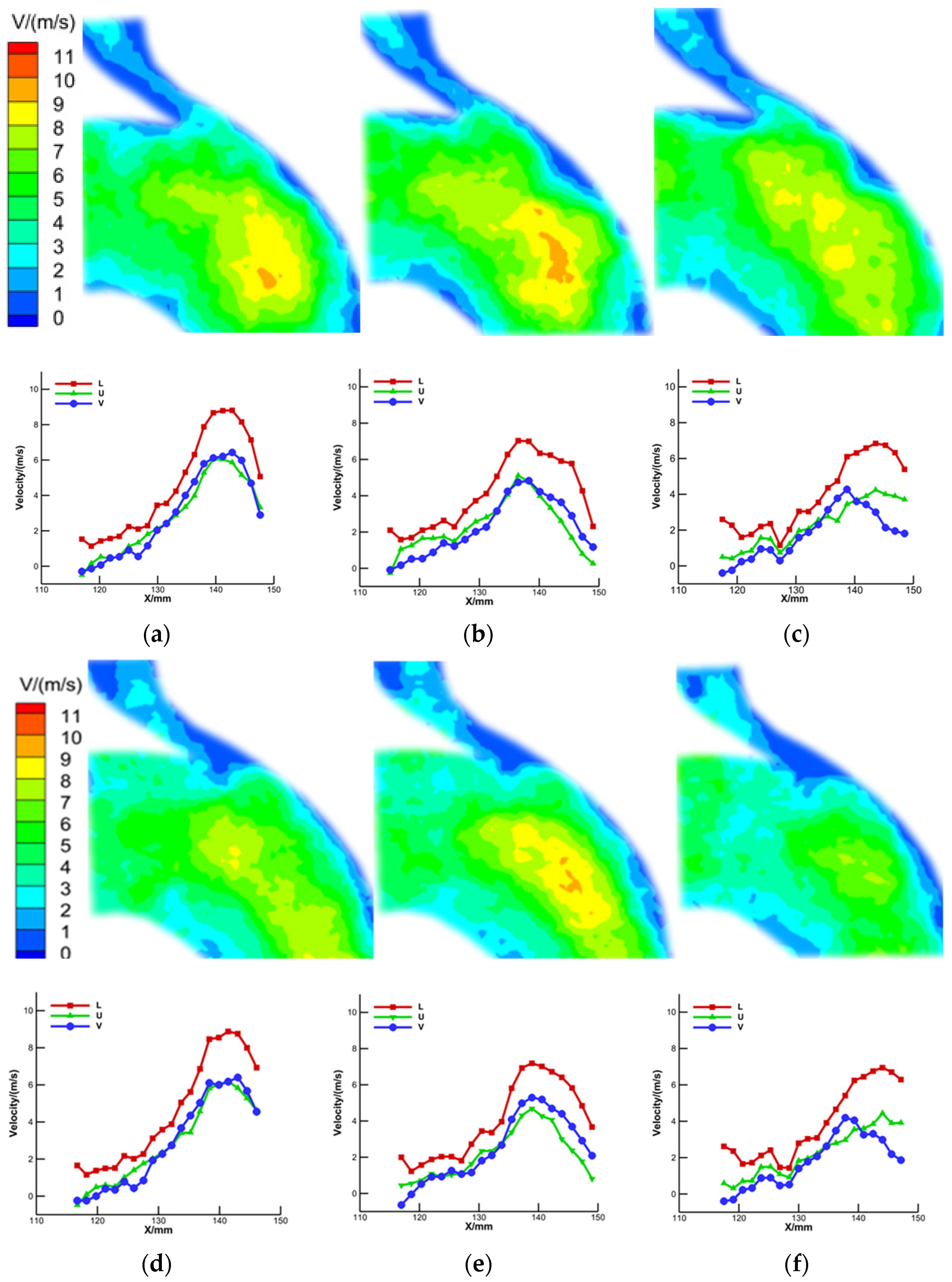 Water 17 00735 g014a