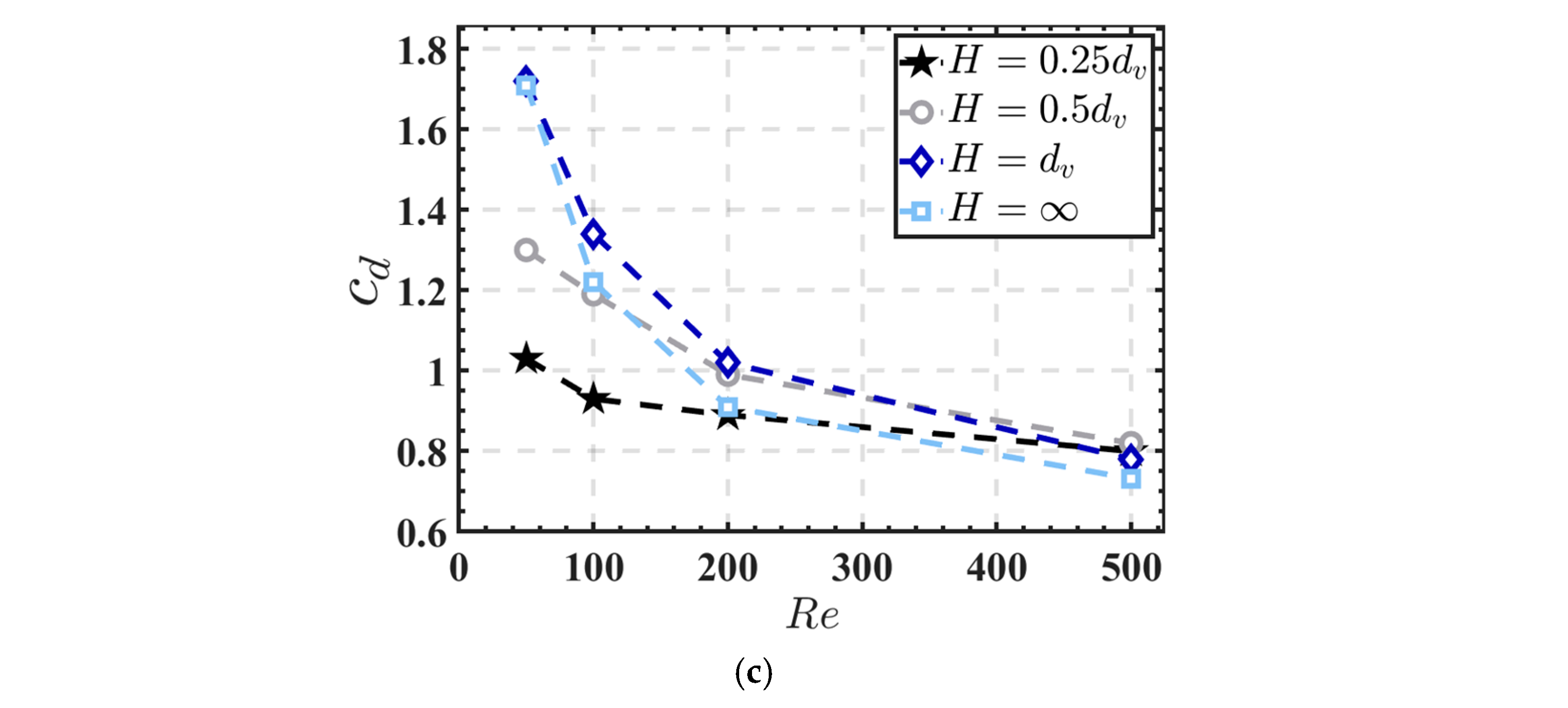 Water 17 00736 g008b