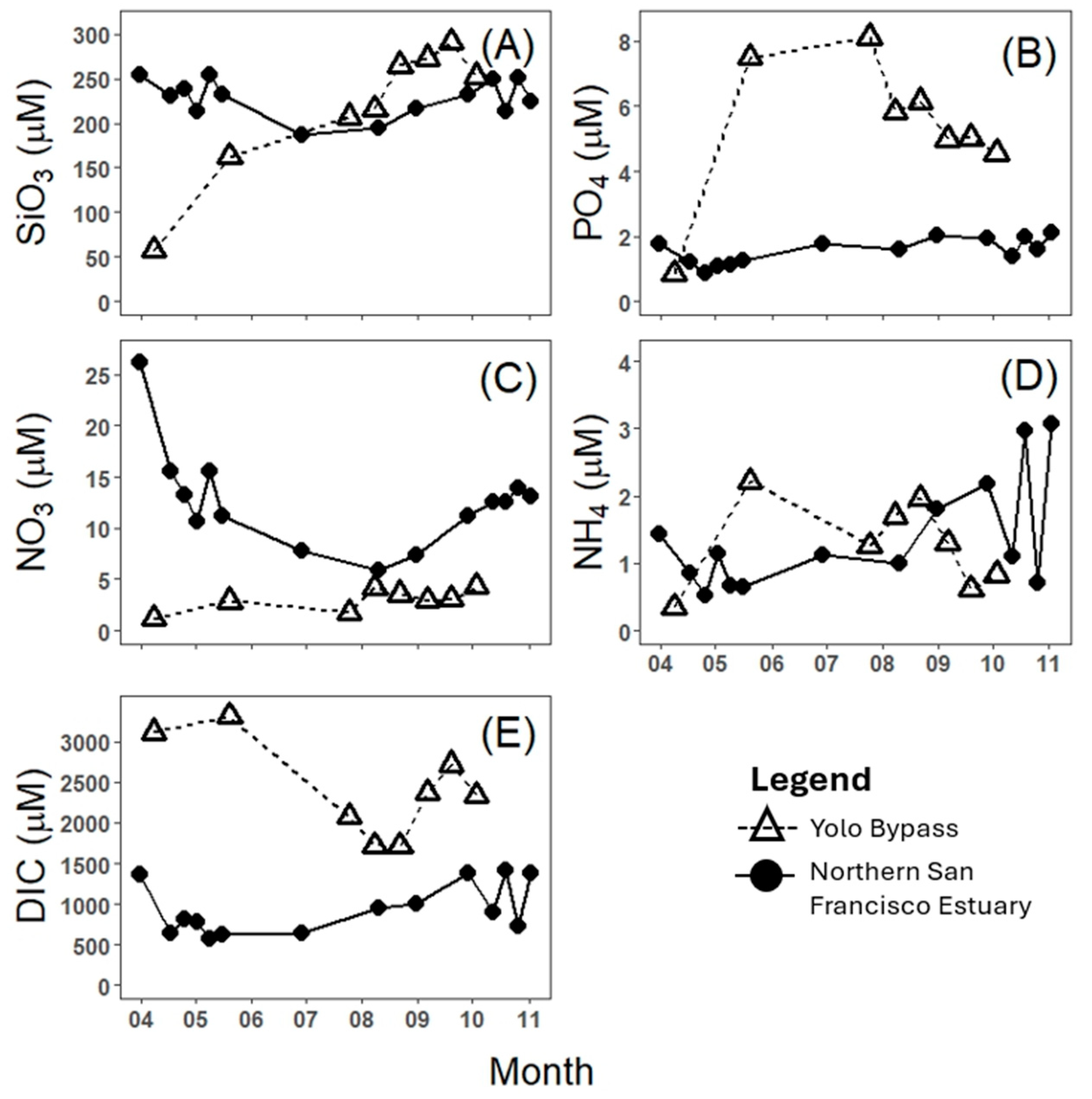 Water 17 00747 g002 Water 17 00747 g002
