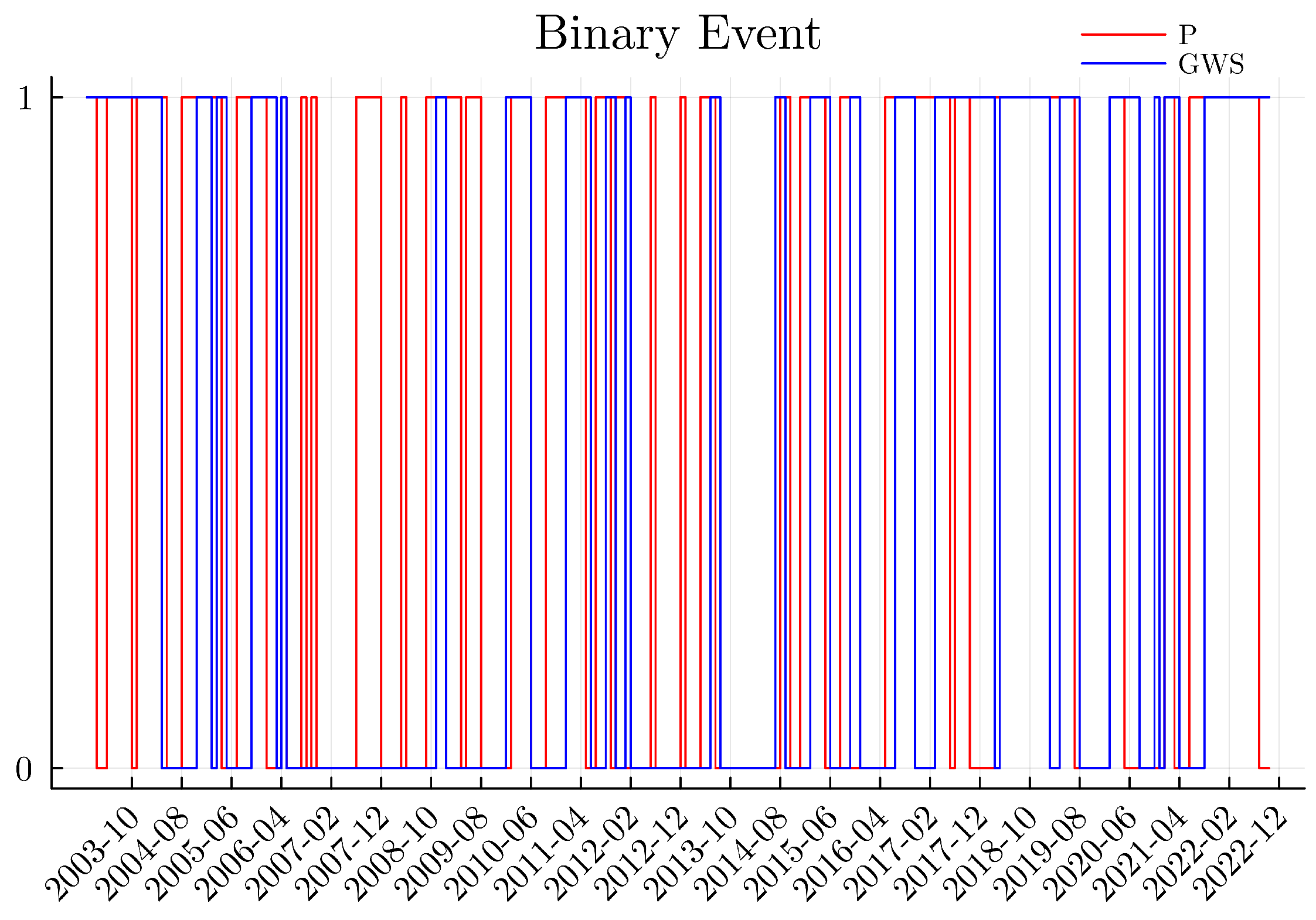 Water 17 00752 g004 Water 17 00752 g004