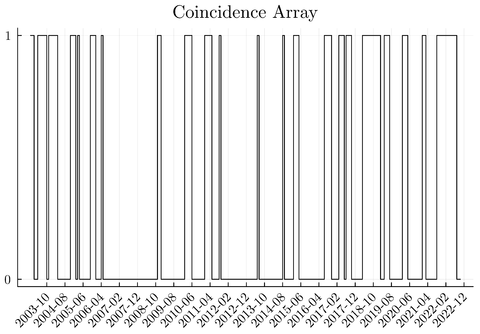 Water 17 00752 g005 Water 17 00752 g005