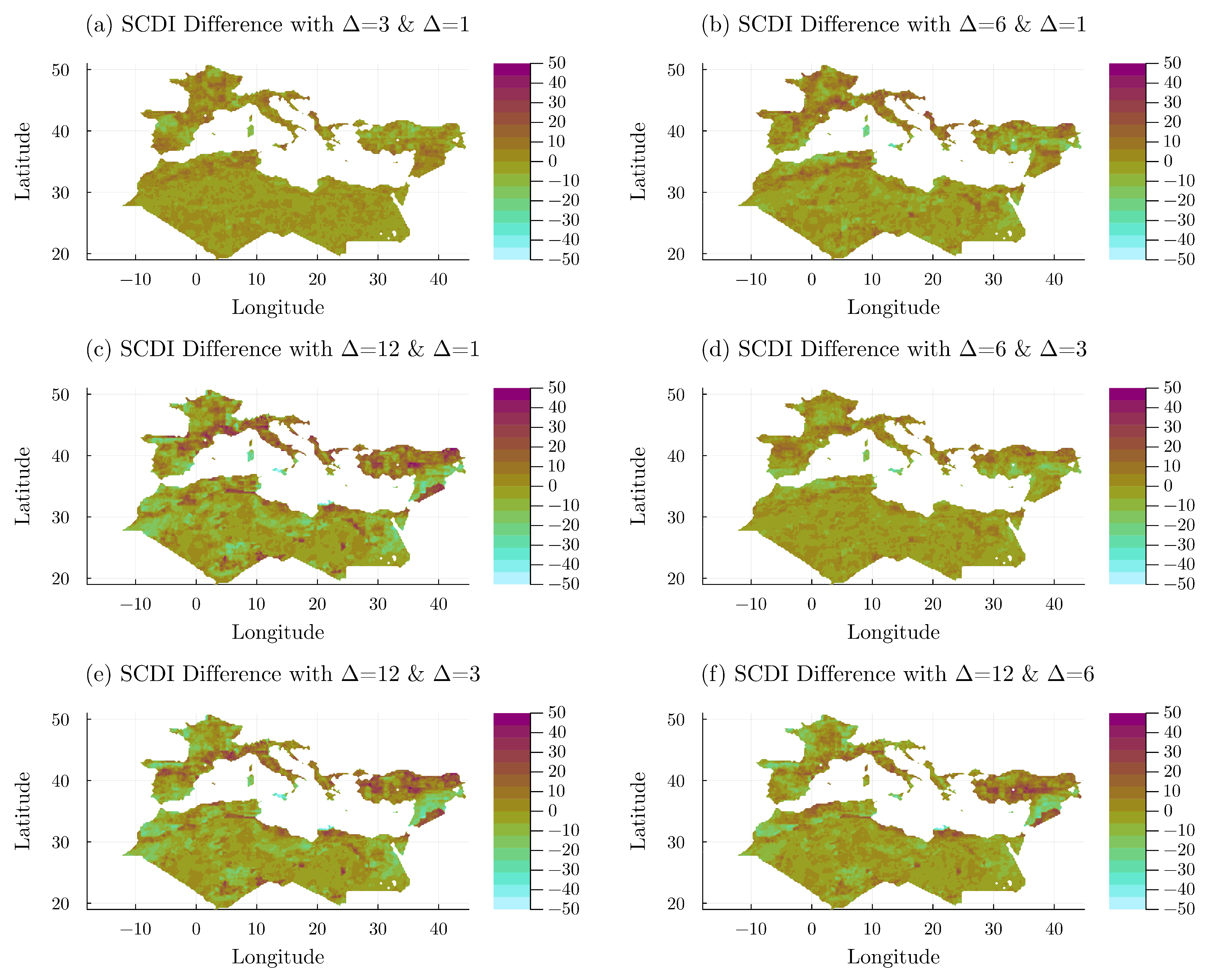 Water 17 00752 g009 Water 17 00752 g009