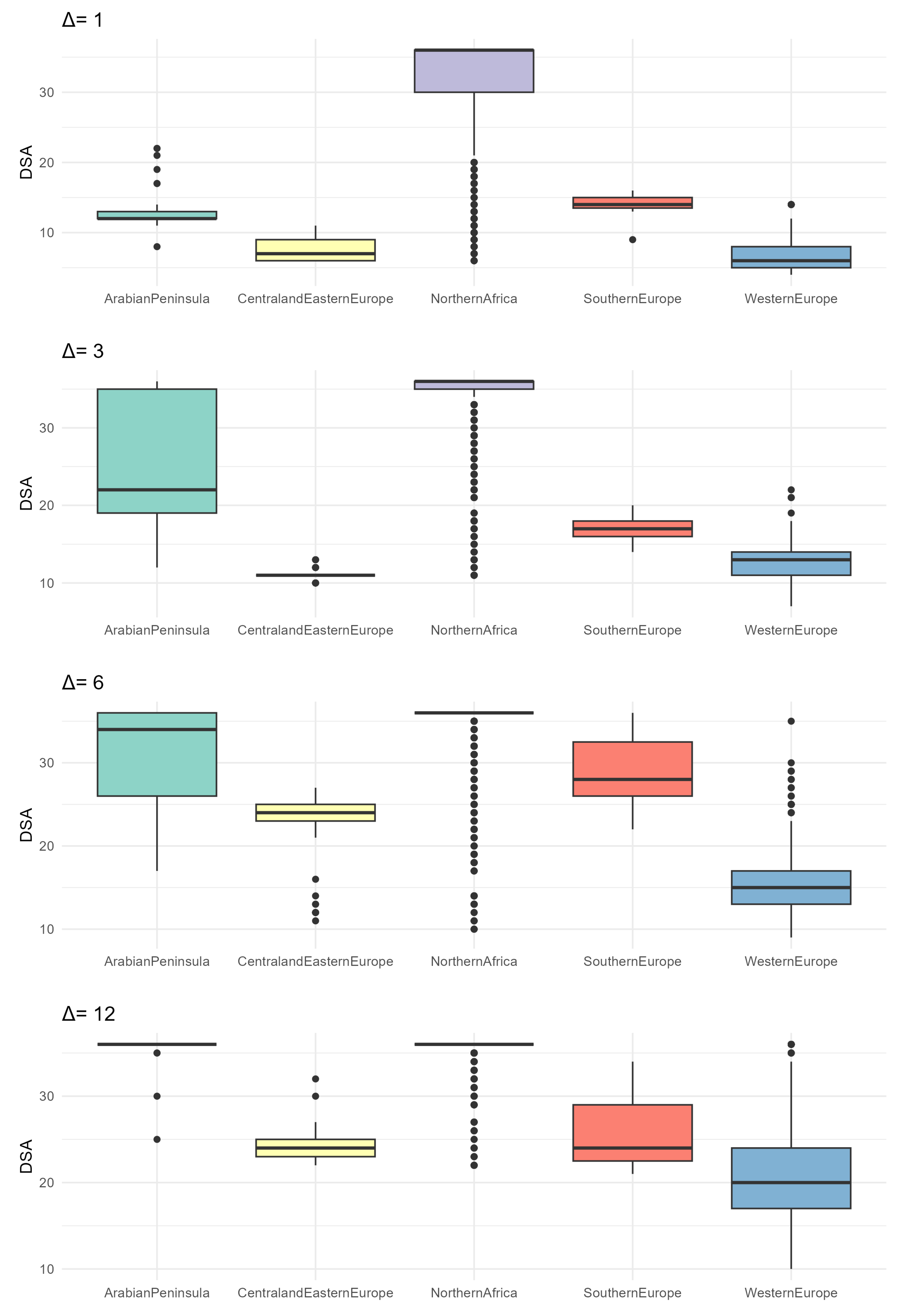 Water 17 00752 g013 Water 17 00752 g013