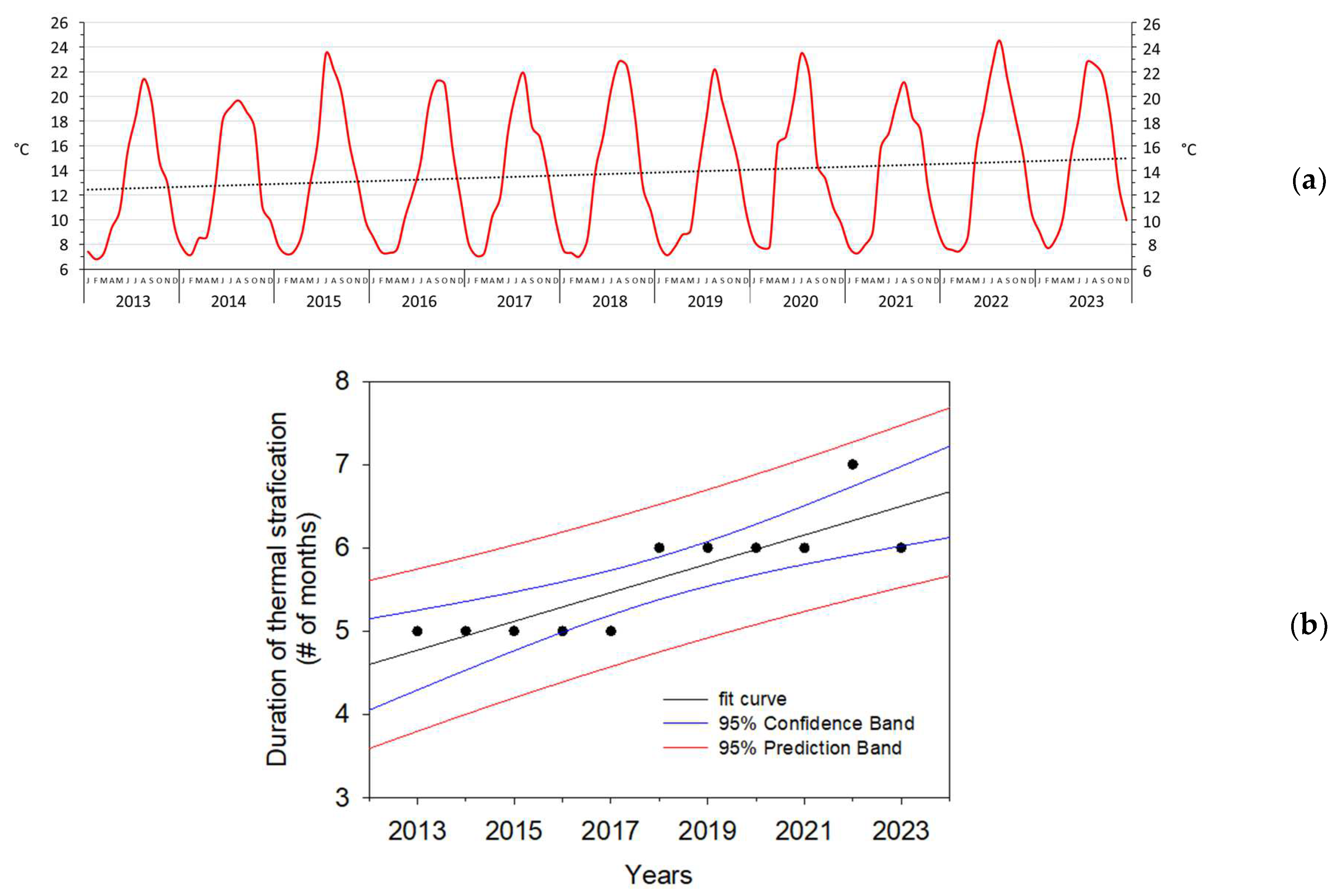 Water 17 00768 g002 Water 17 00768 g002