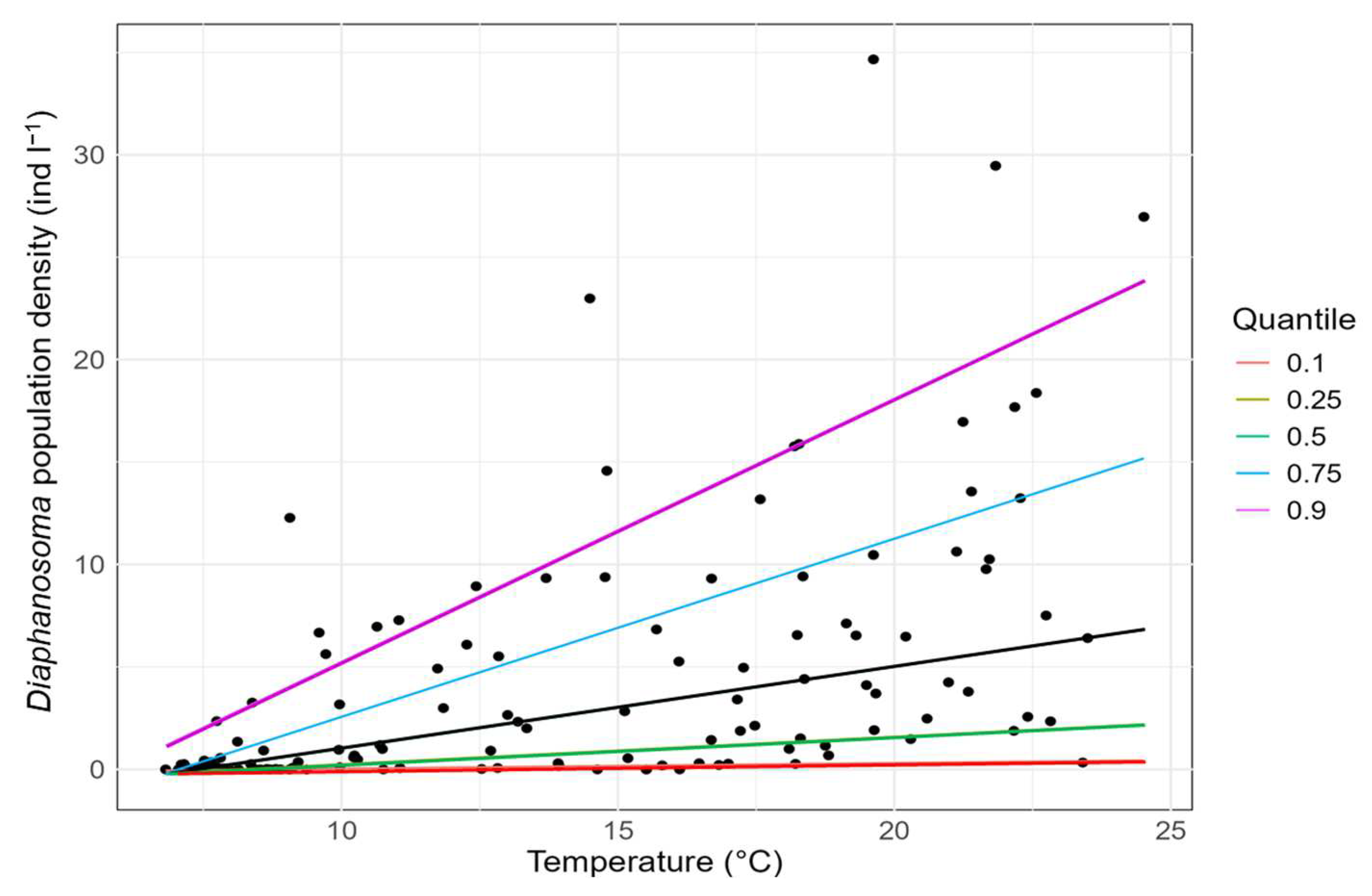 Water 17 00768 g004 Water 17 00768 g004