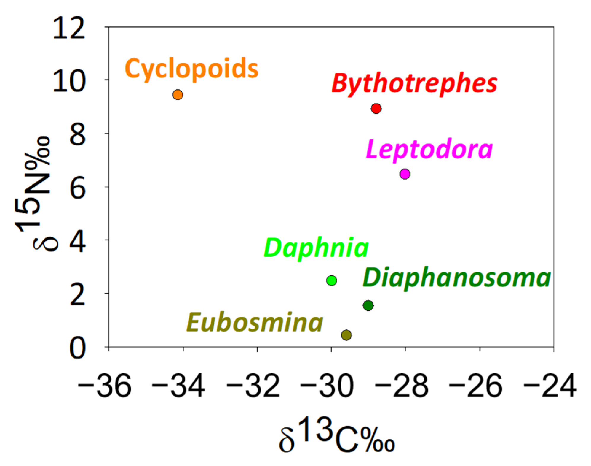 Water 17 00768 g005 Water 17 00768 g005
