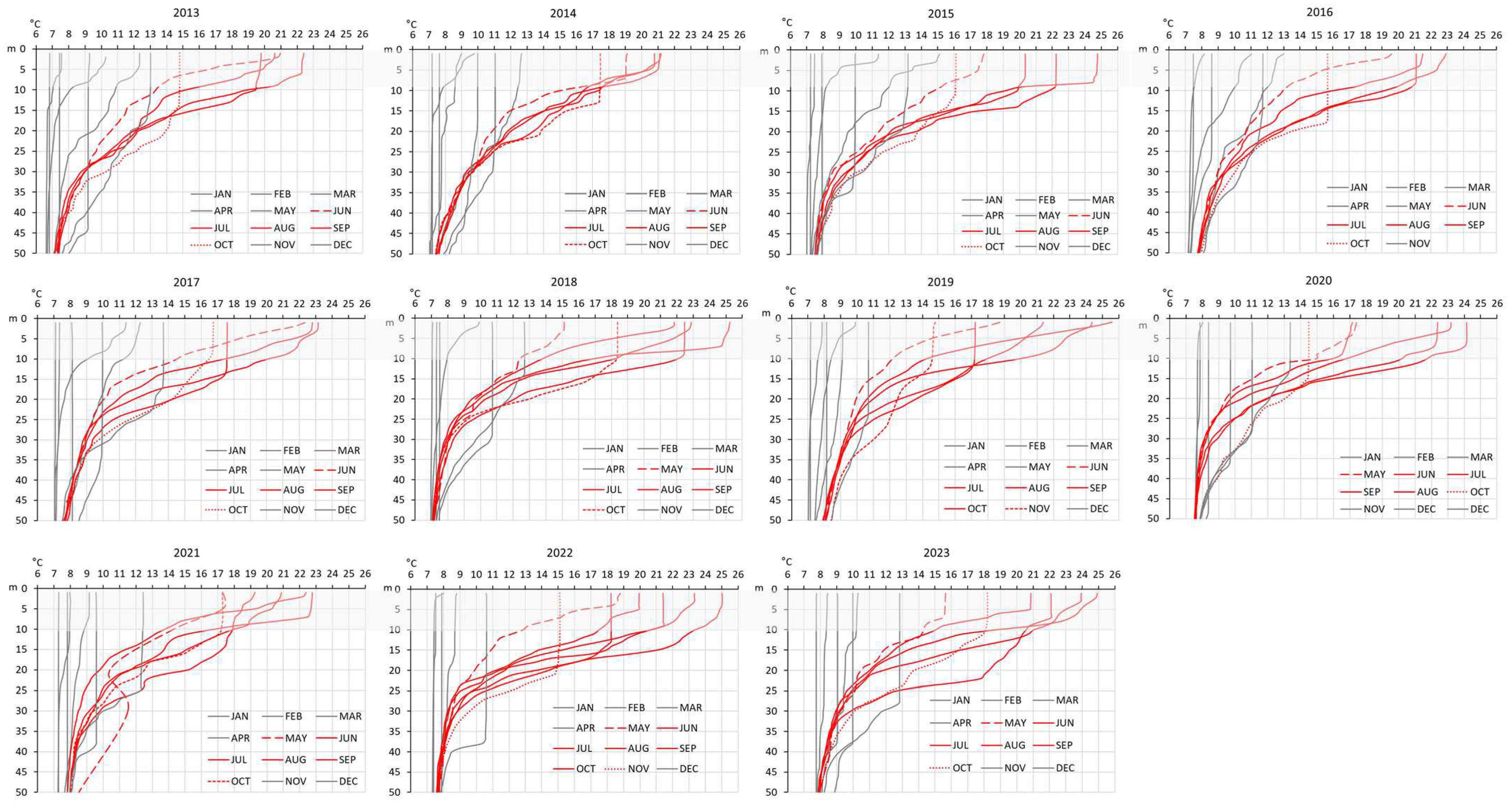 Water 17 00768 g0a1 Water 17 00768 g0a1