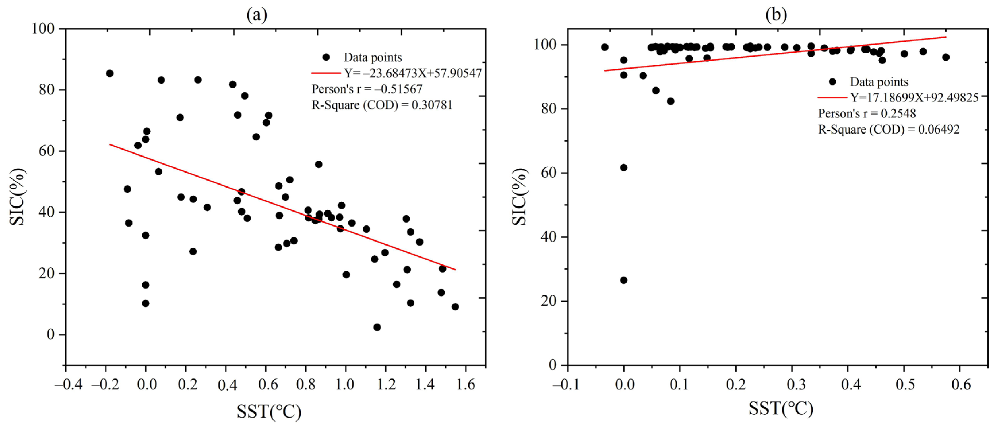 Water 17 00769 g007 Water 17 00769 g007