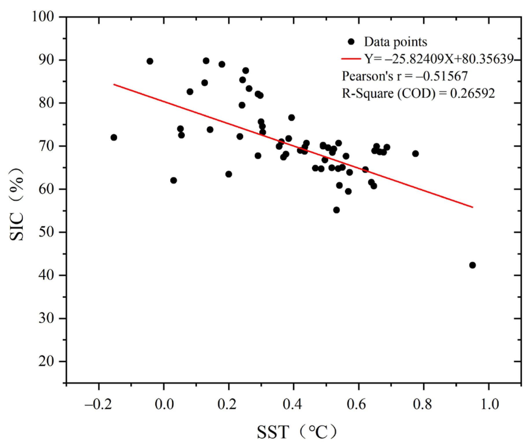 Water 17 00769 g008 Water 17 00769 g008