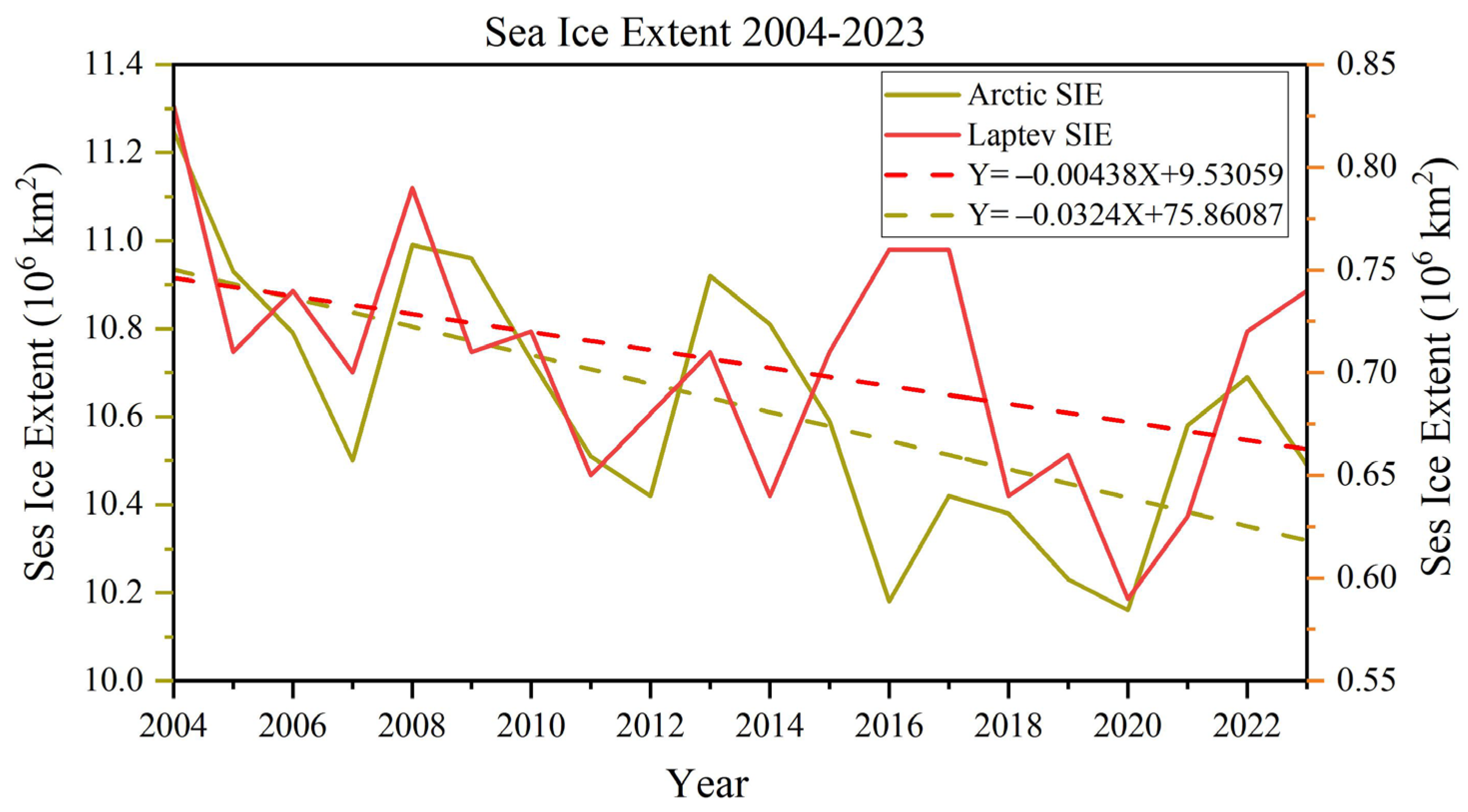 Water 17 00769 g010 Water 17 00769 g010