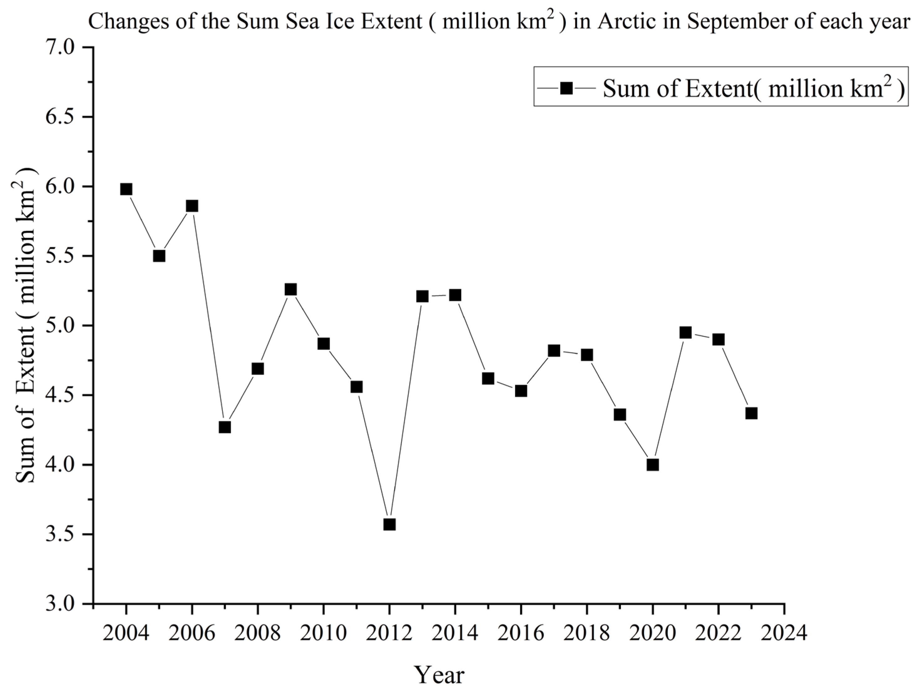 Water 17 00769 g012 Water 17 00769 g012