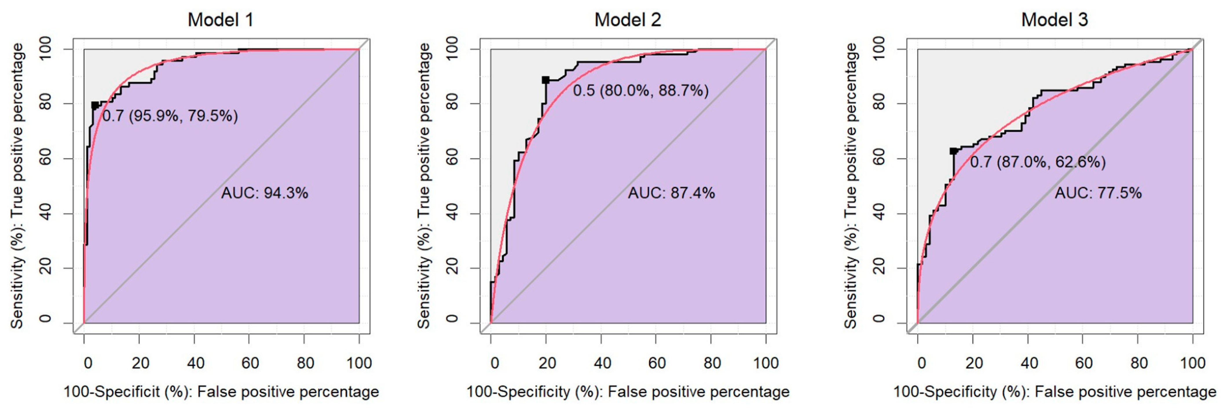 Water 17 00779 g003 Water 17 00779 g003