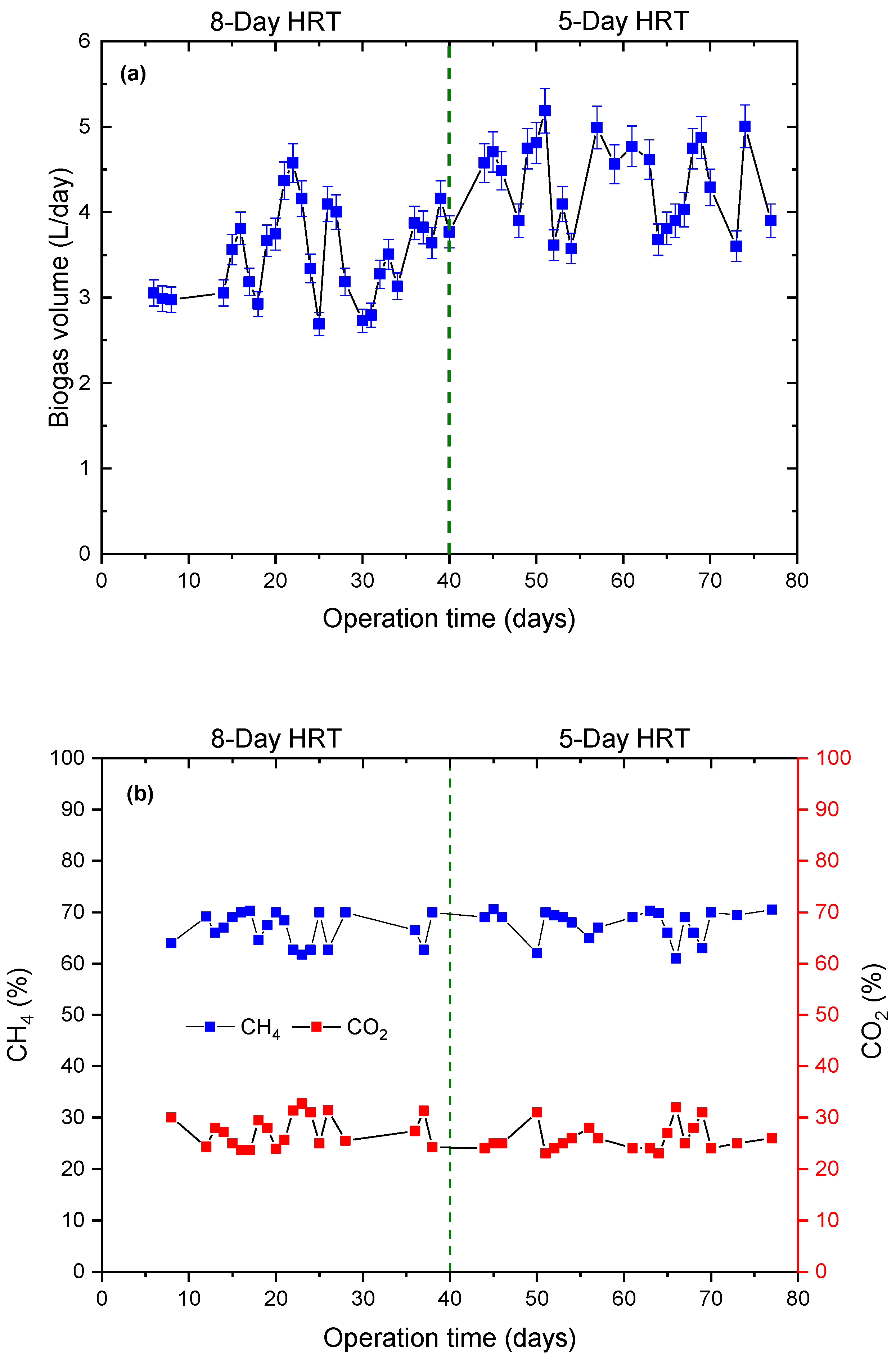 Water 17 00787 g004a