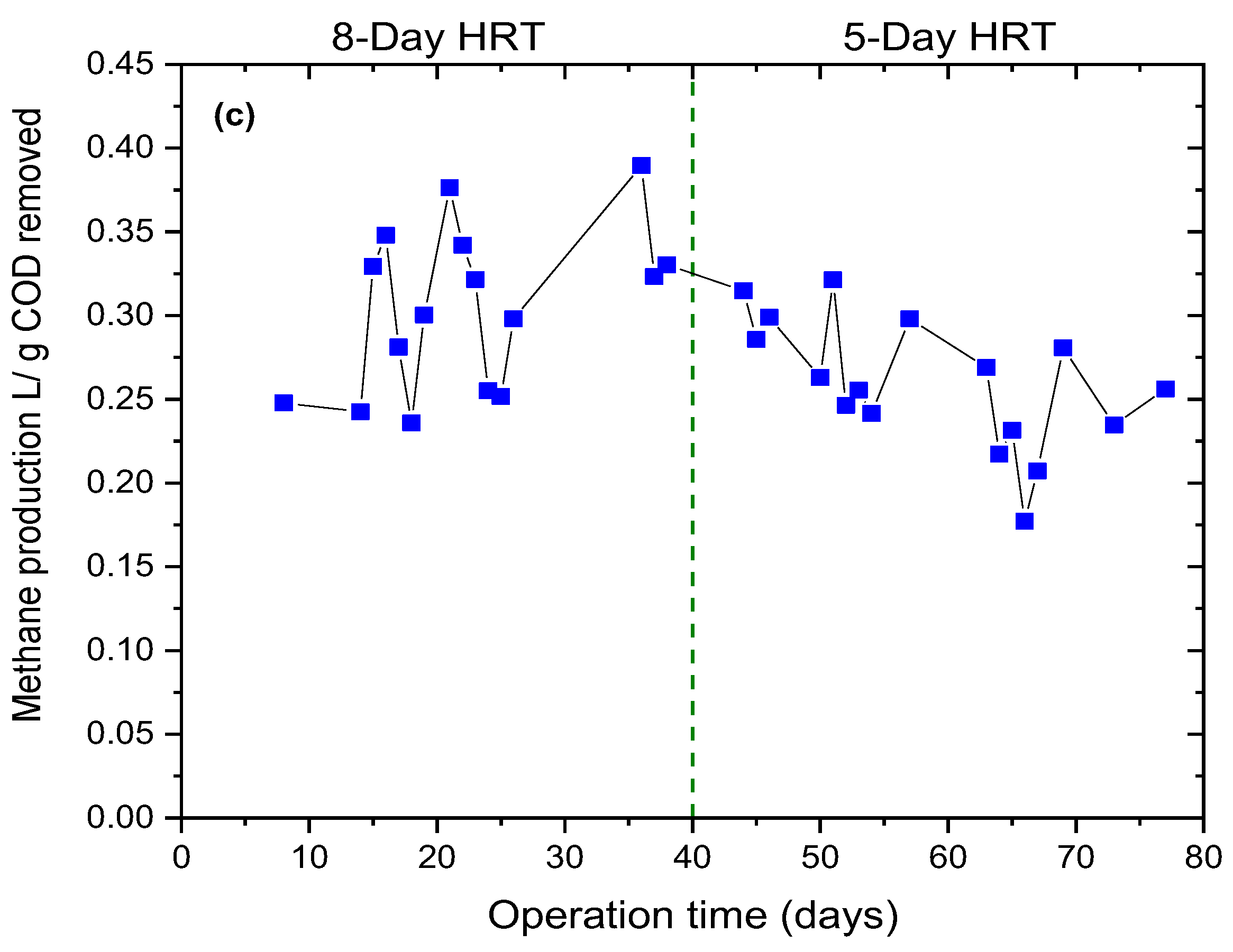 Water 17 00787 g004b