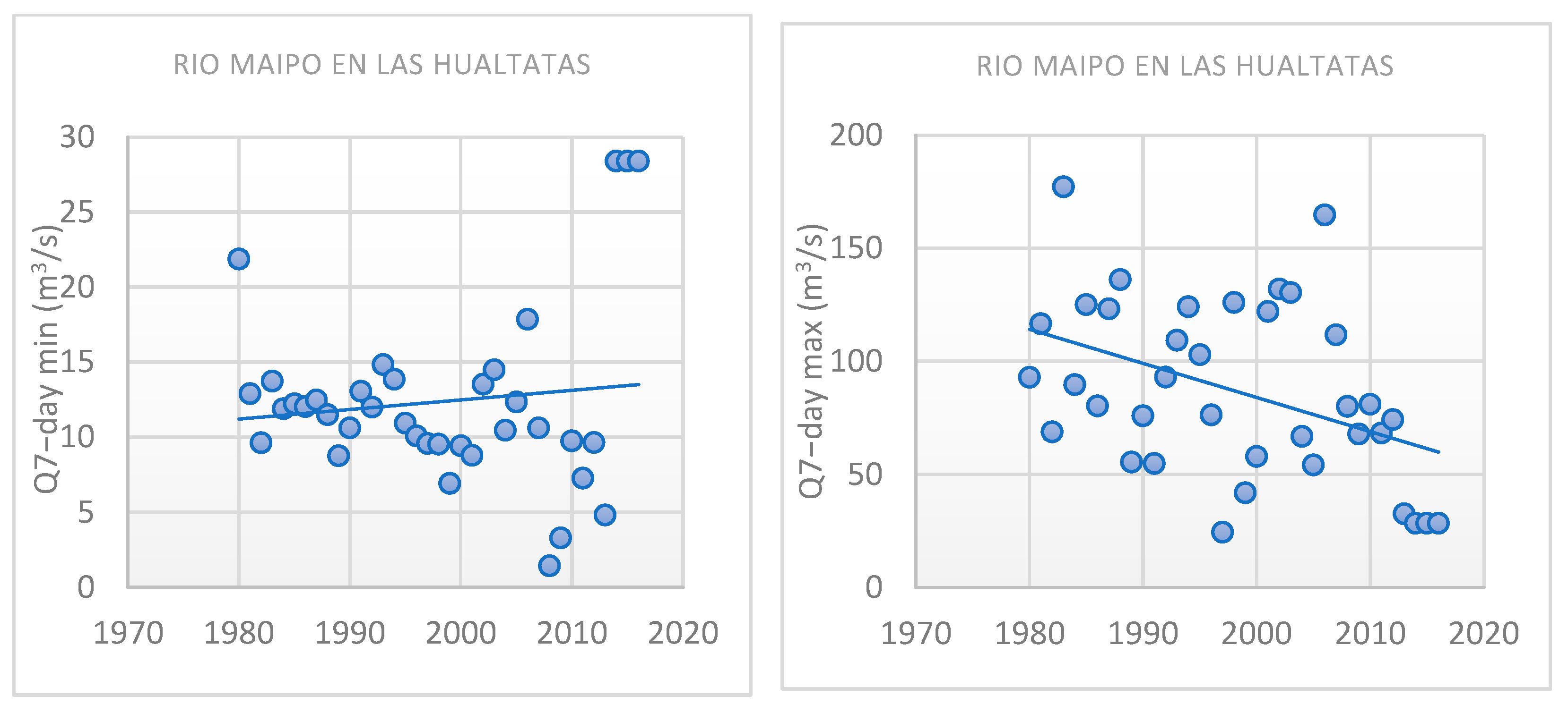 Water 17 00791 g002a