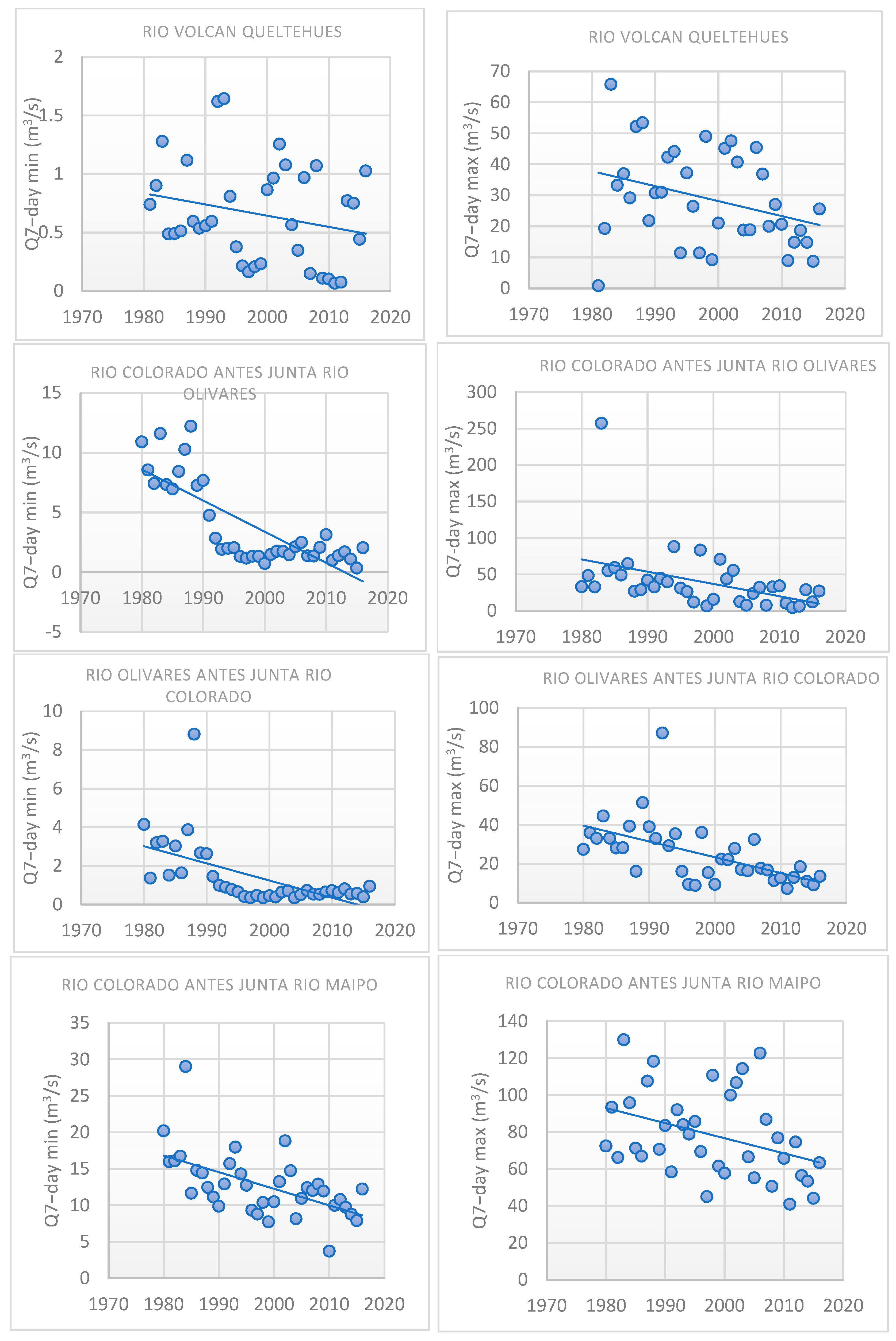 Water 17 00791 g002b