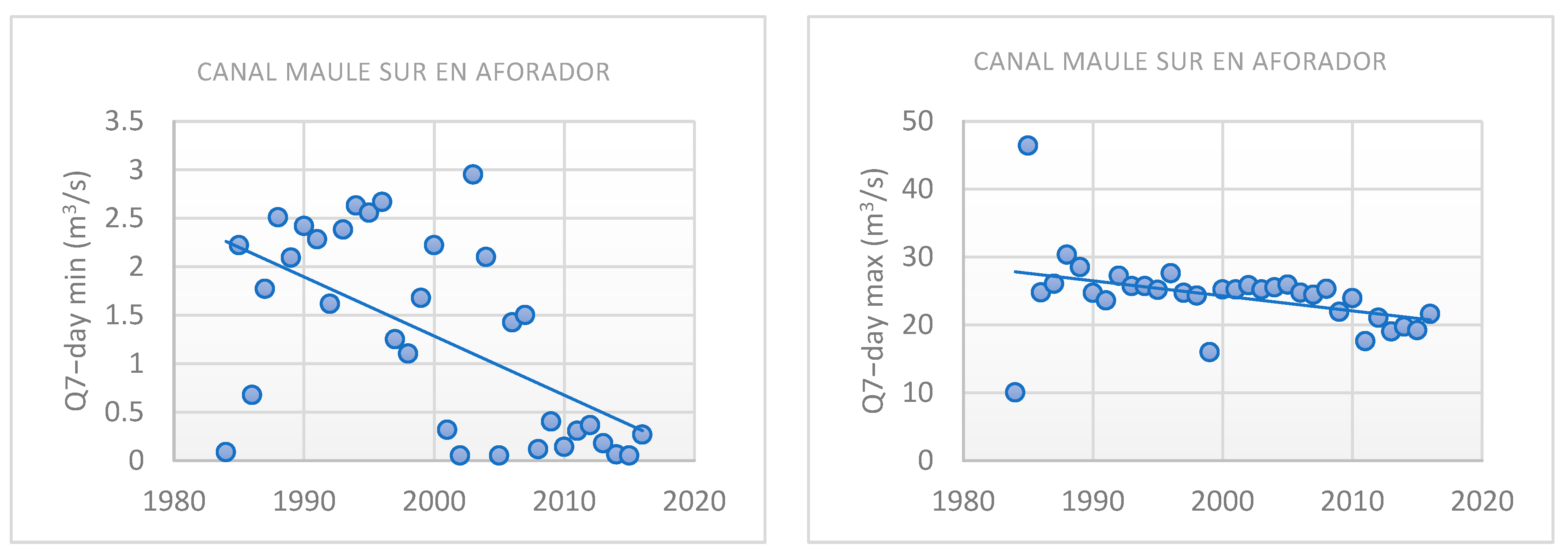 Water 17 00791 g006a