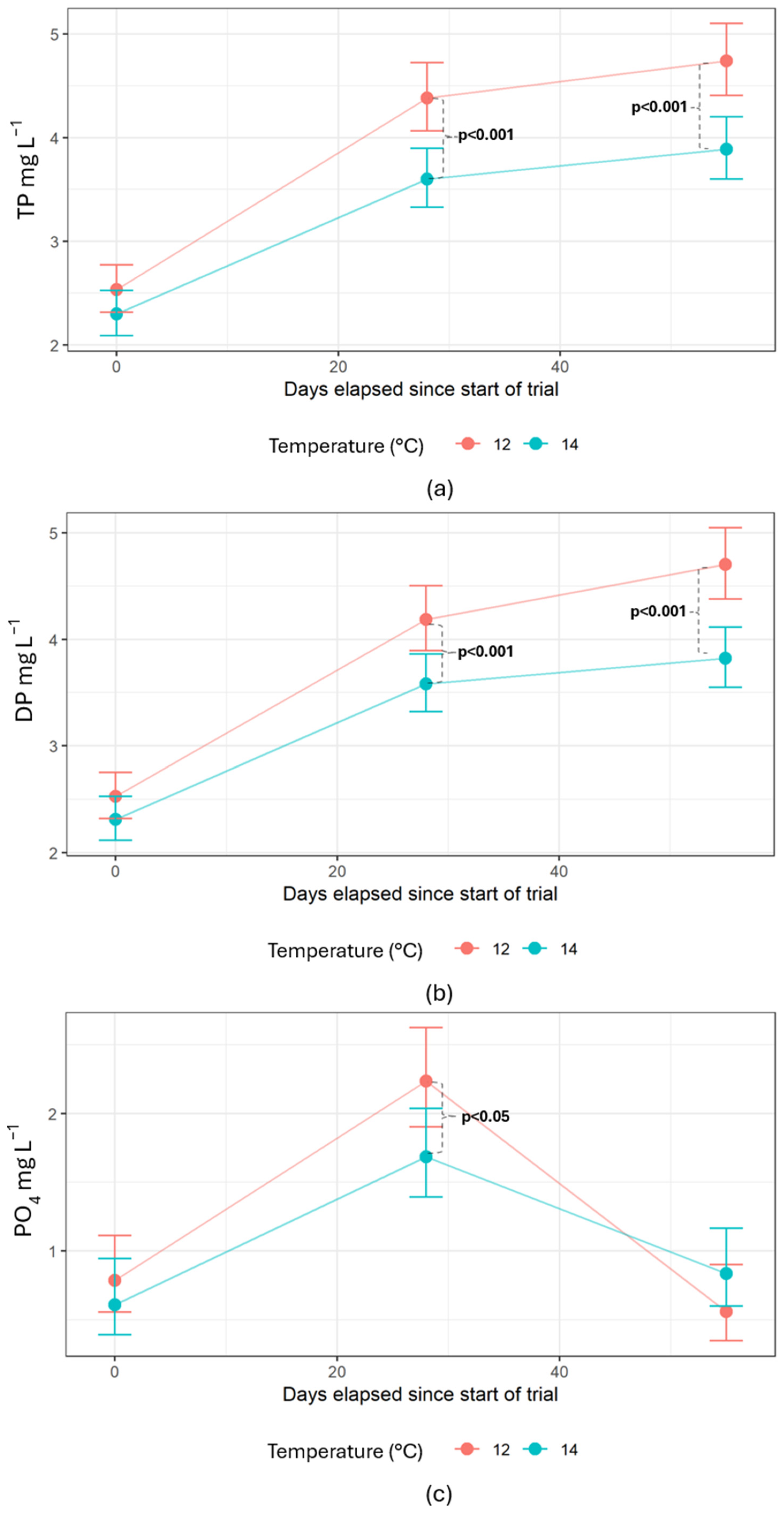 Water 17 00803 g004a