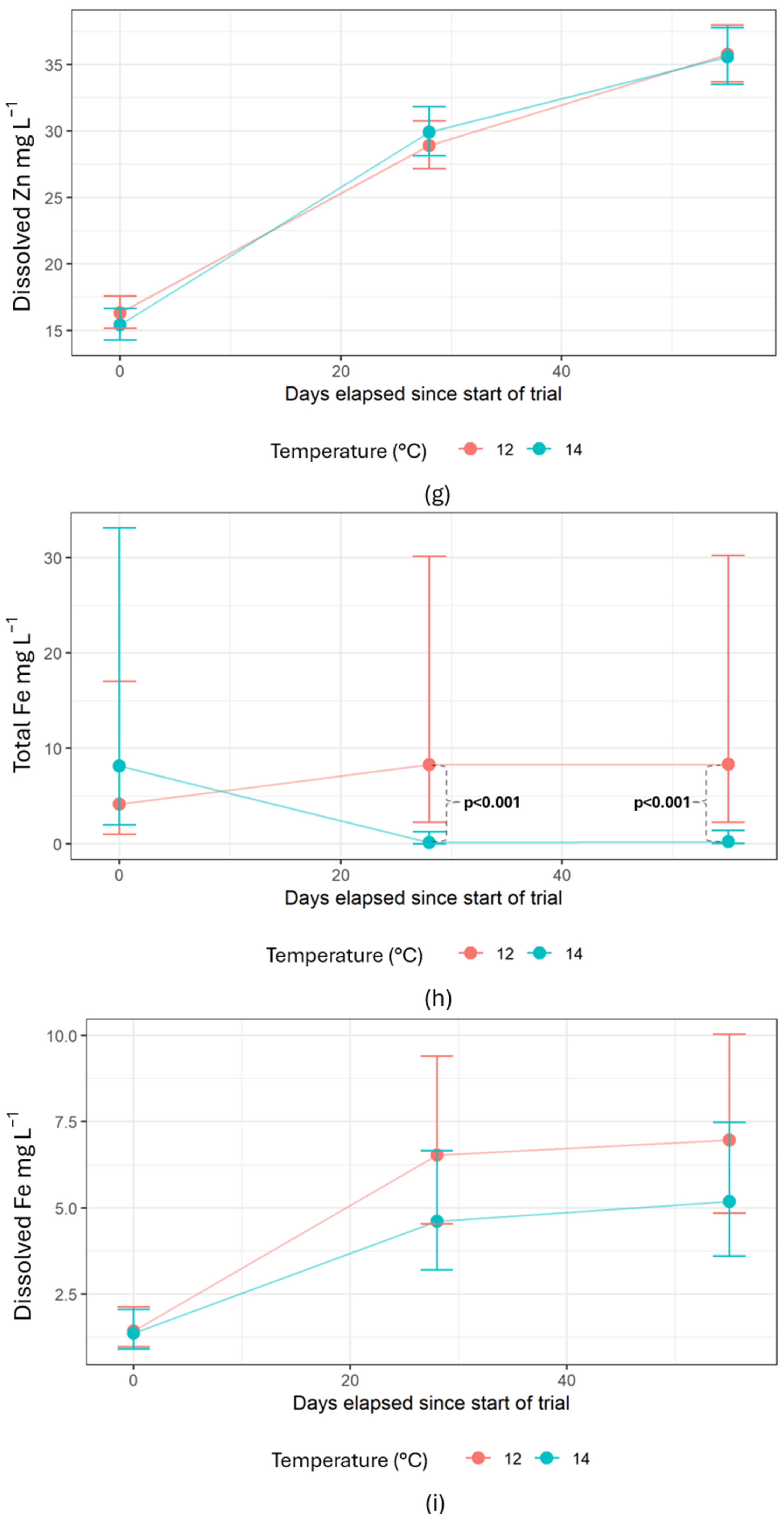 Water 17 00803 g004c