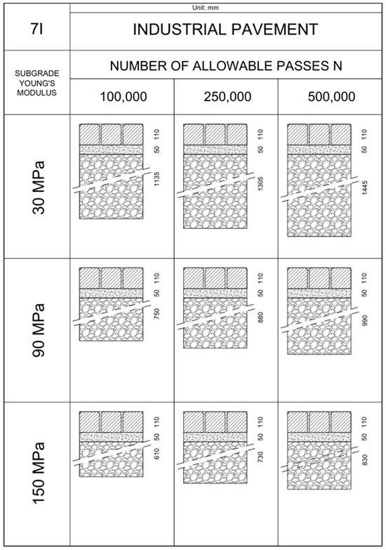 Permeable Interlocking Concrete Pavements: A Sustainable Solution for ...