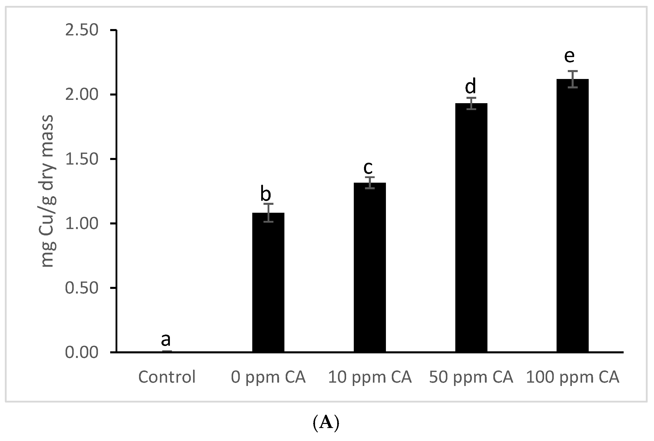 Water 17 00830 g001a