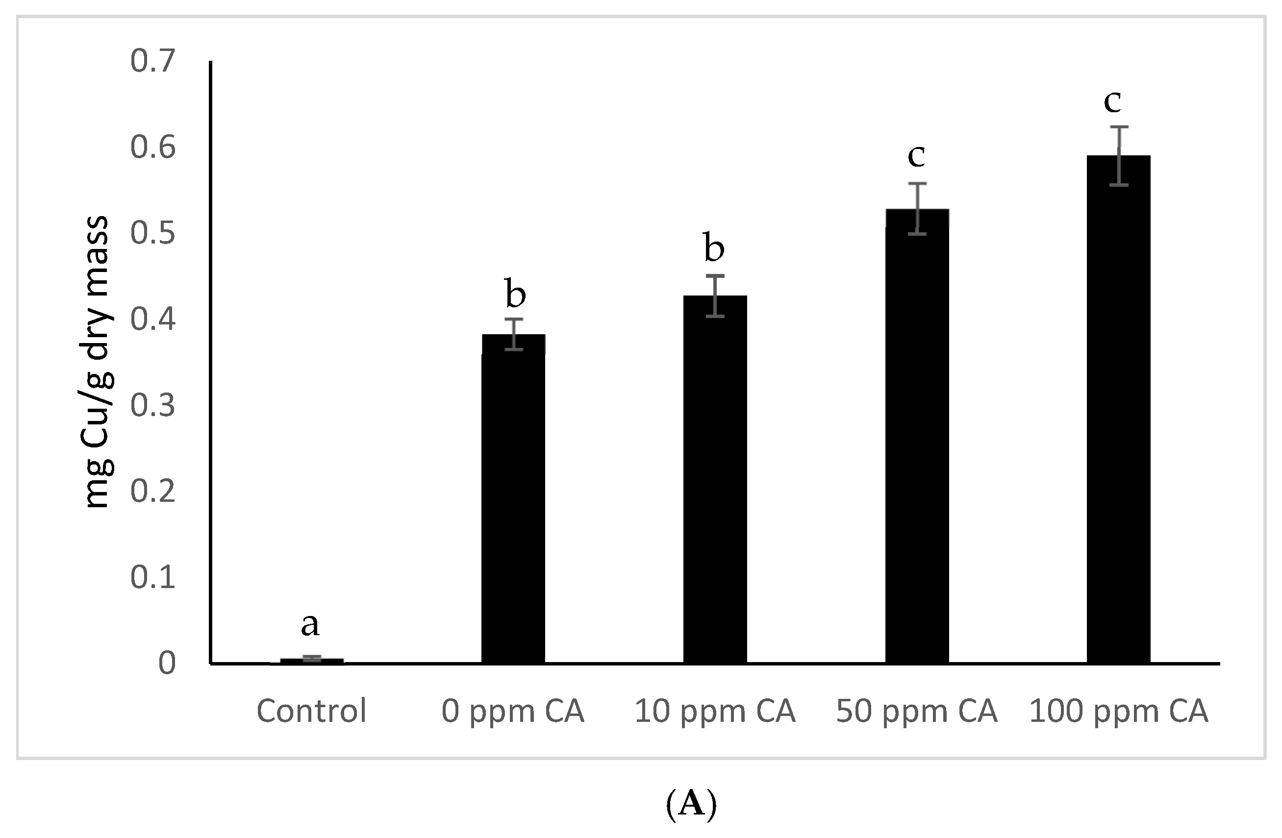 Water 17 00830 g002a