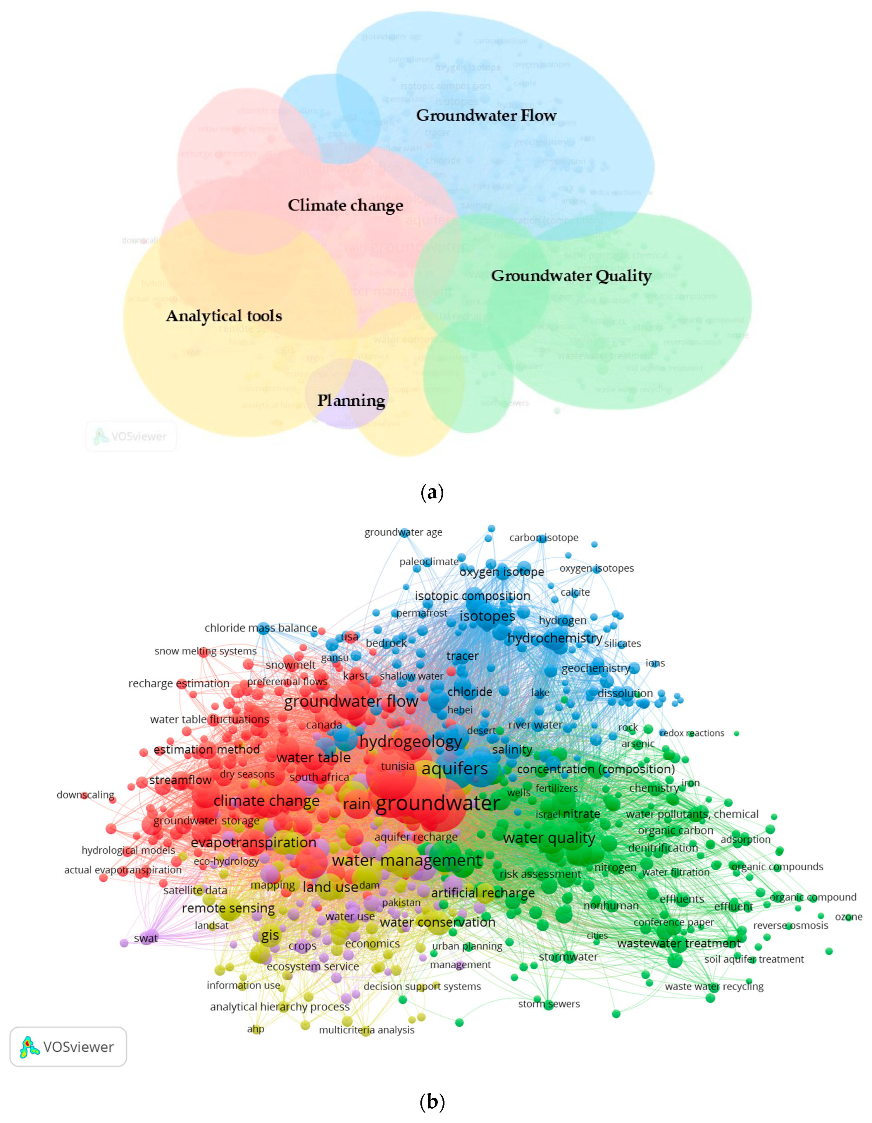 Water 17 00862 g005a