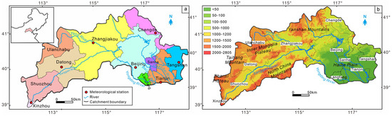 Characteristics and Motivations of Drought and Flood