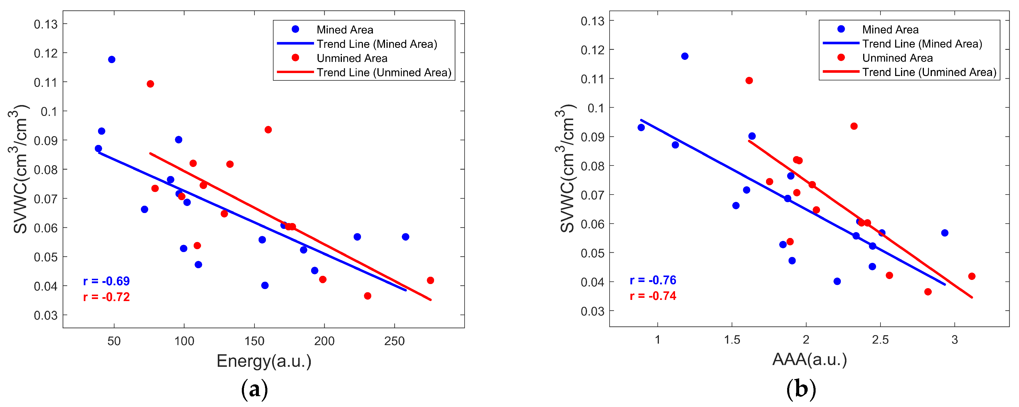 Water 17 00873 g007a