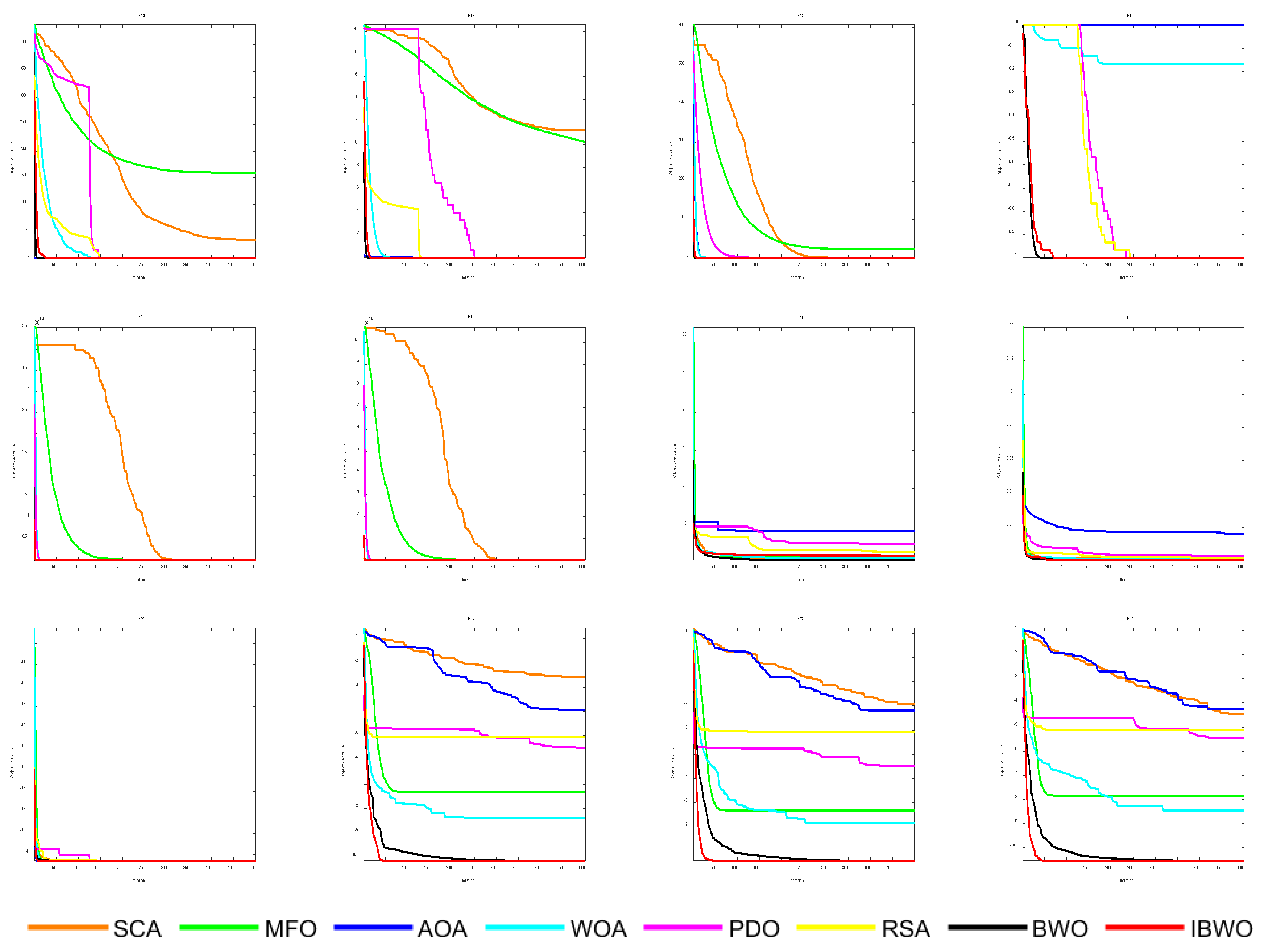 Water 17 00878 g002b