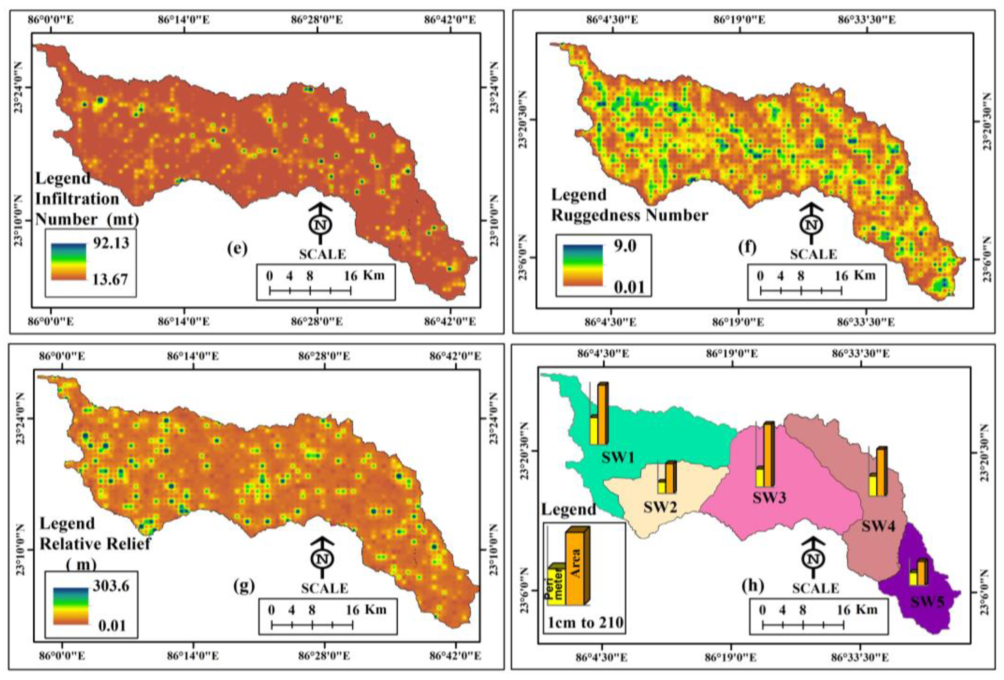 Water 17 00880 g005b
