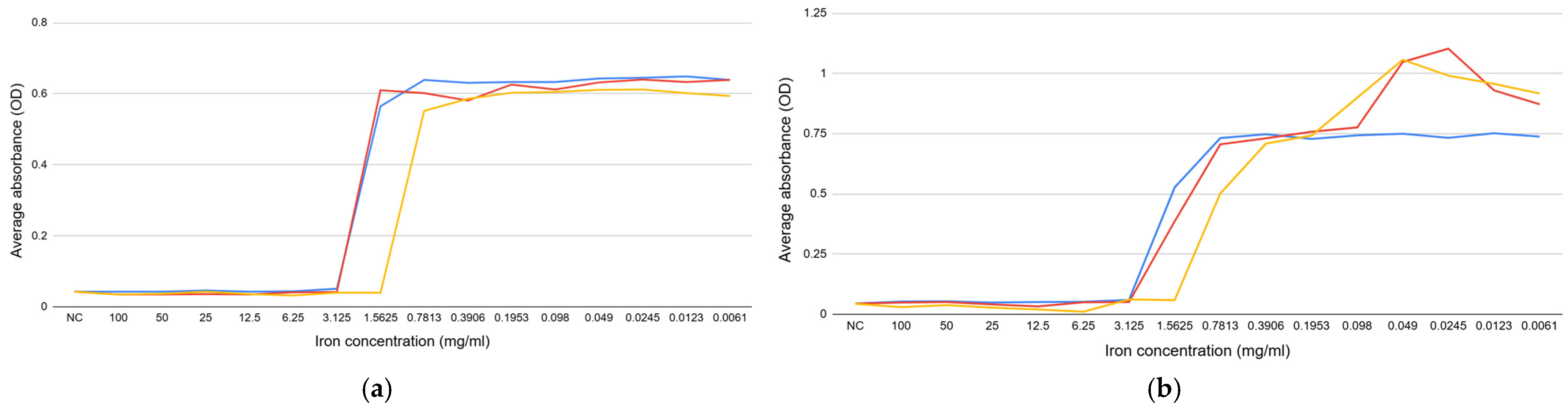 Water 17 00886 g001a