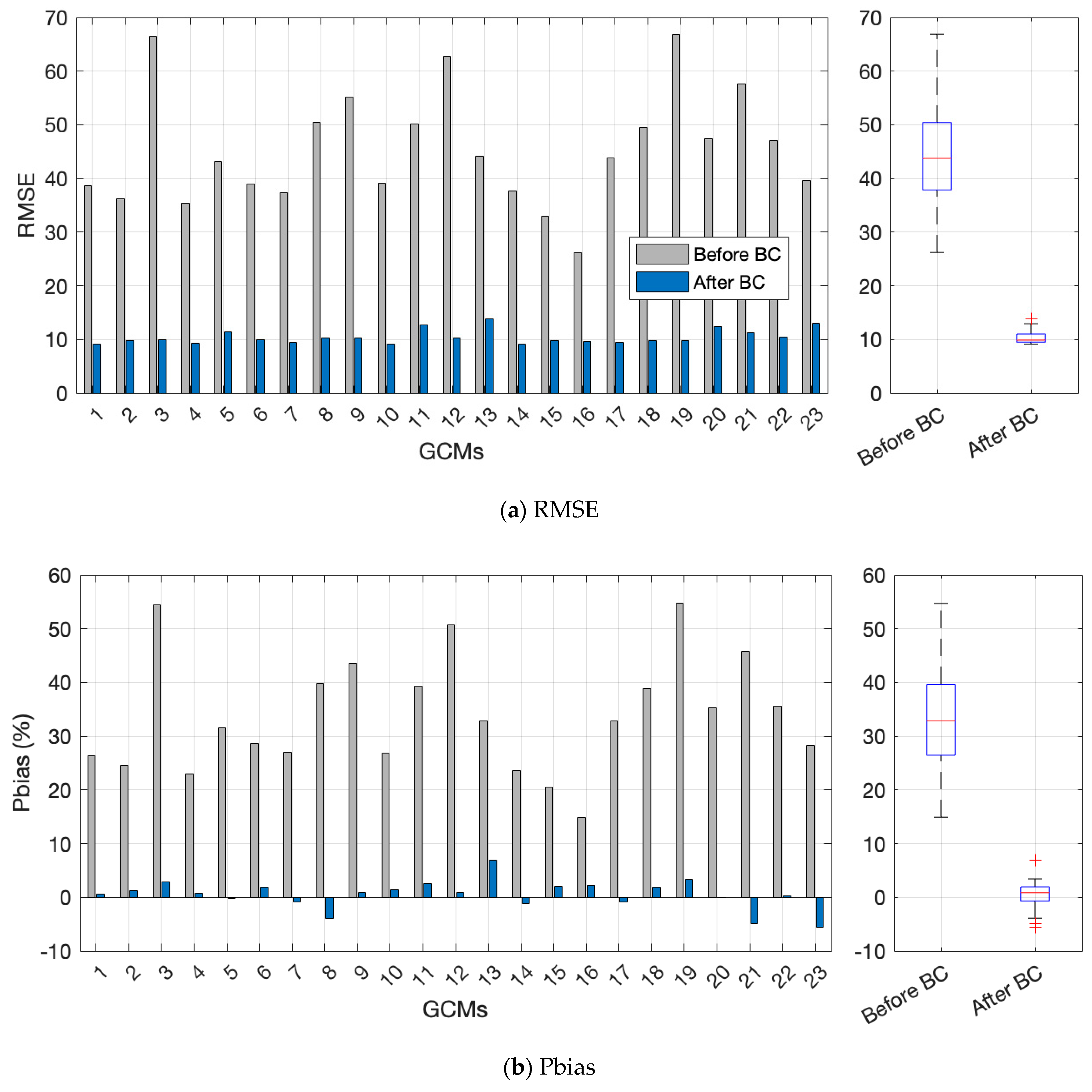 Water 17 00894 g002a