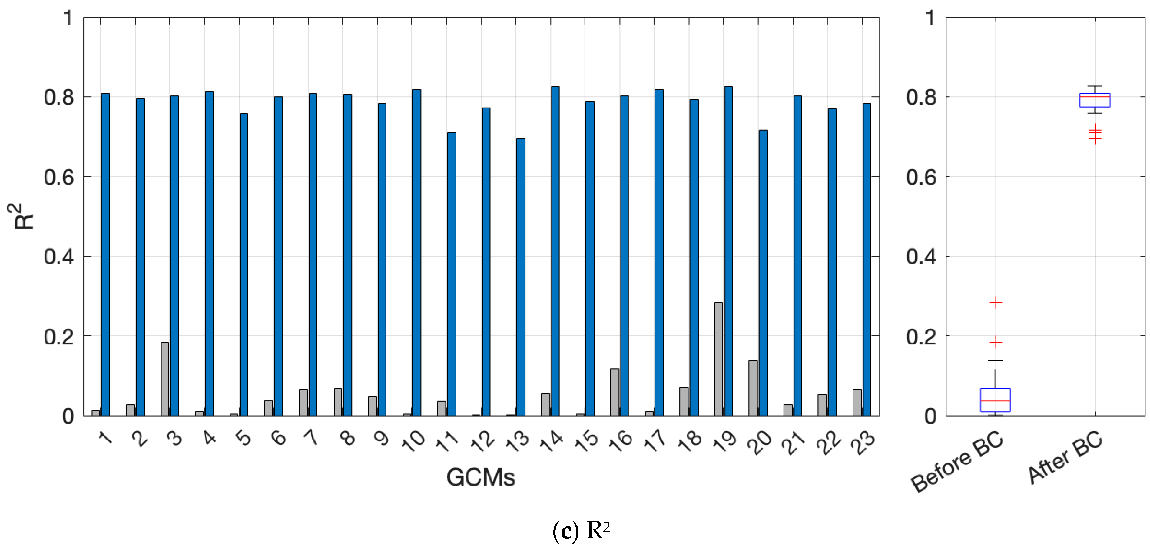 Water 17 00894 g002b